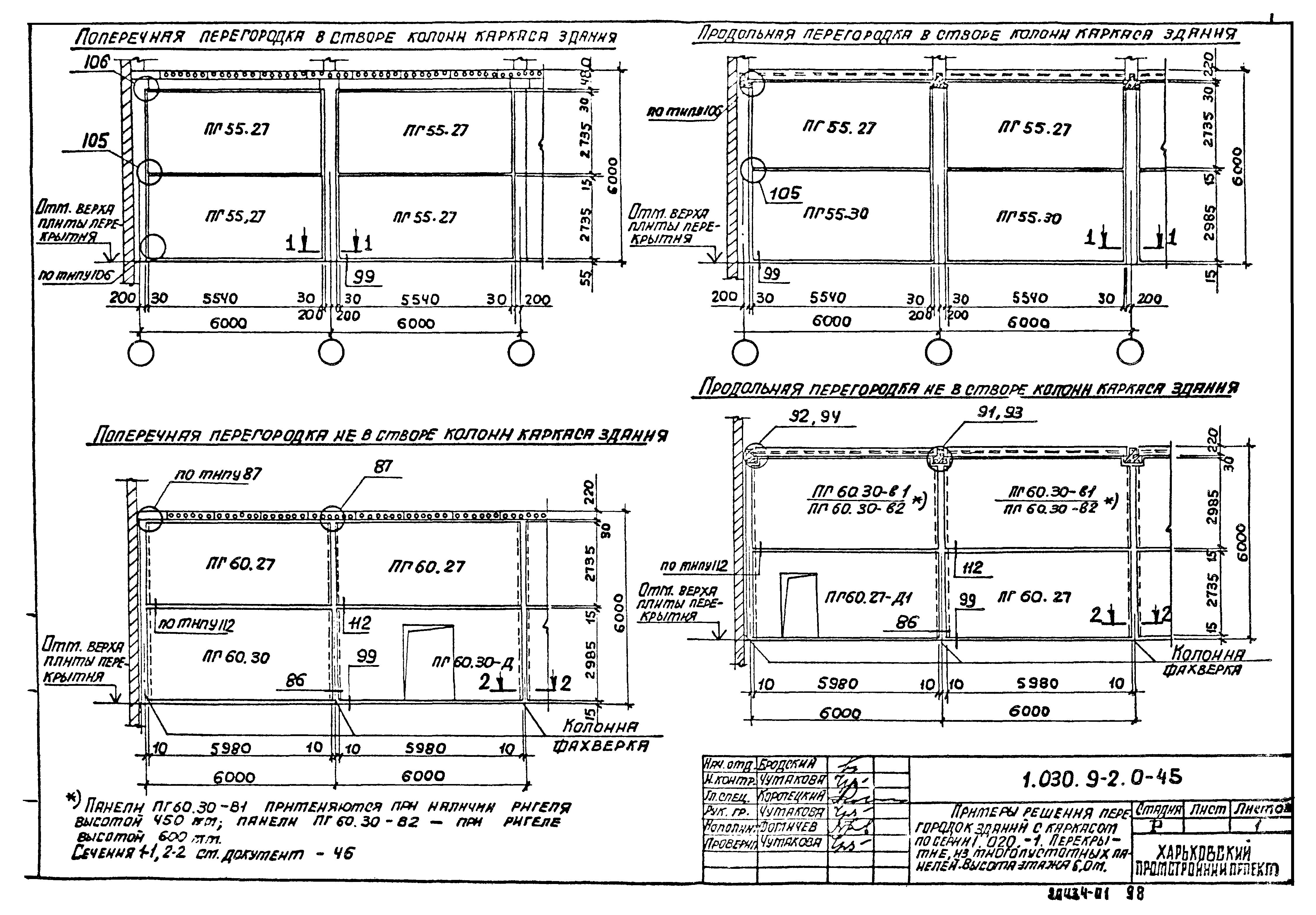 Серия 1.030.9-2