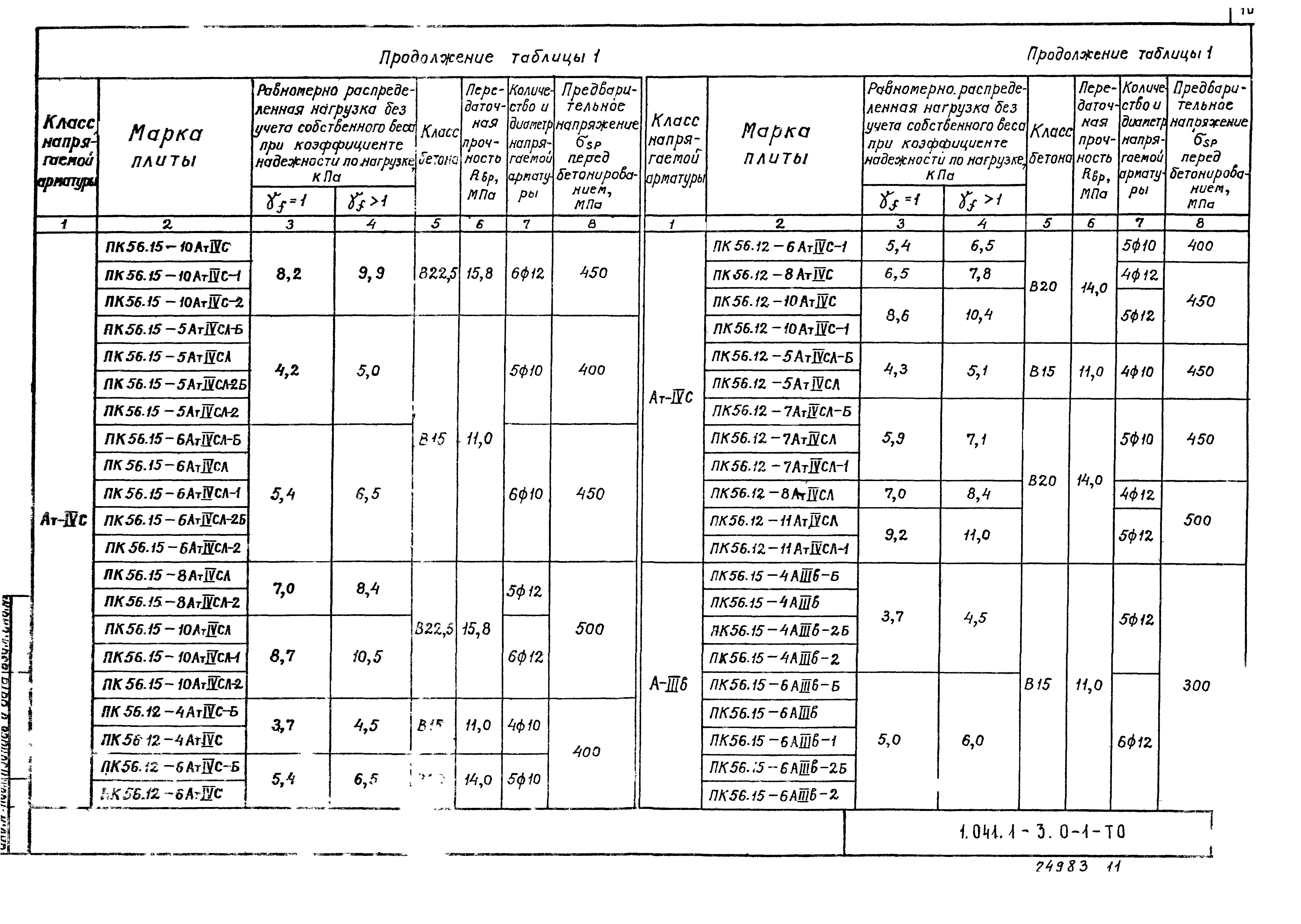 Серия 1.041.1-3