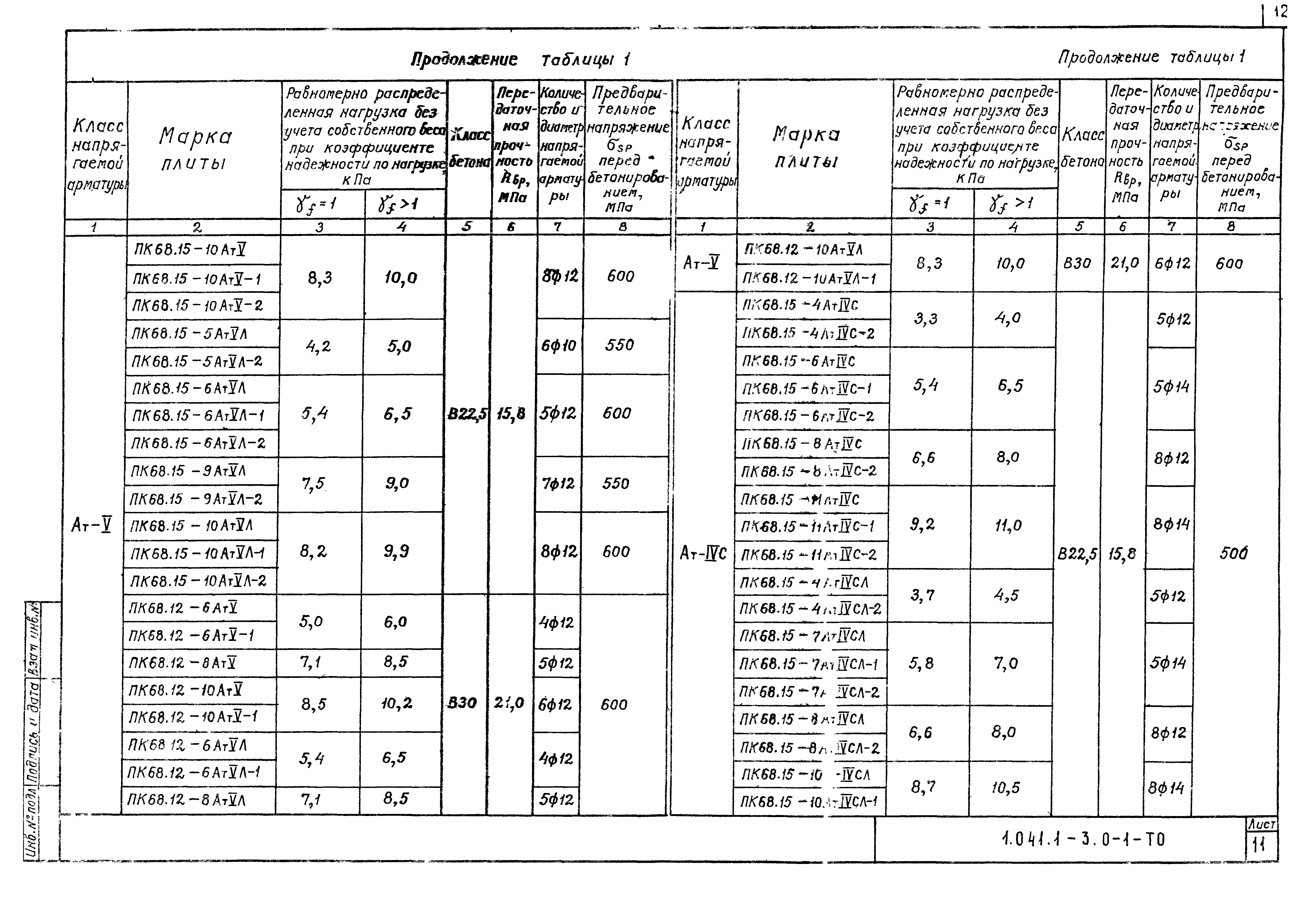 Серия 1.041.1-3