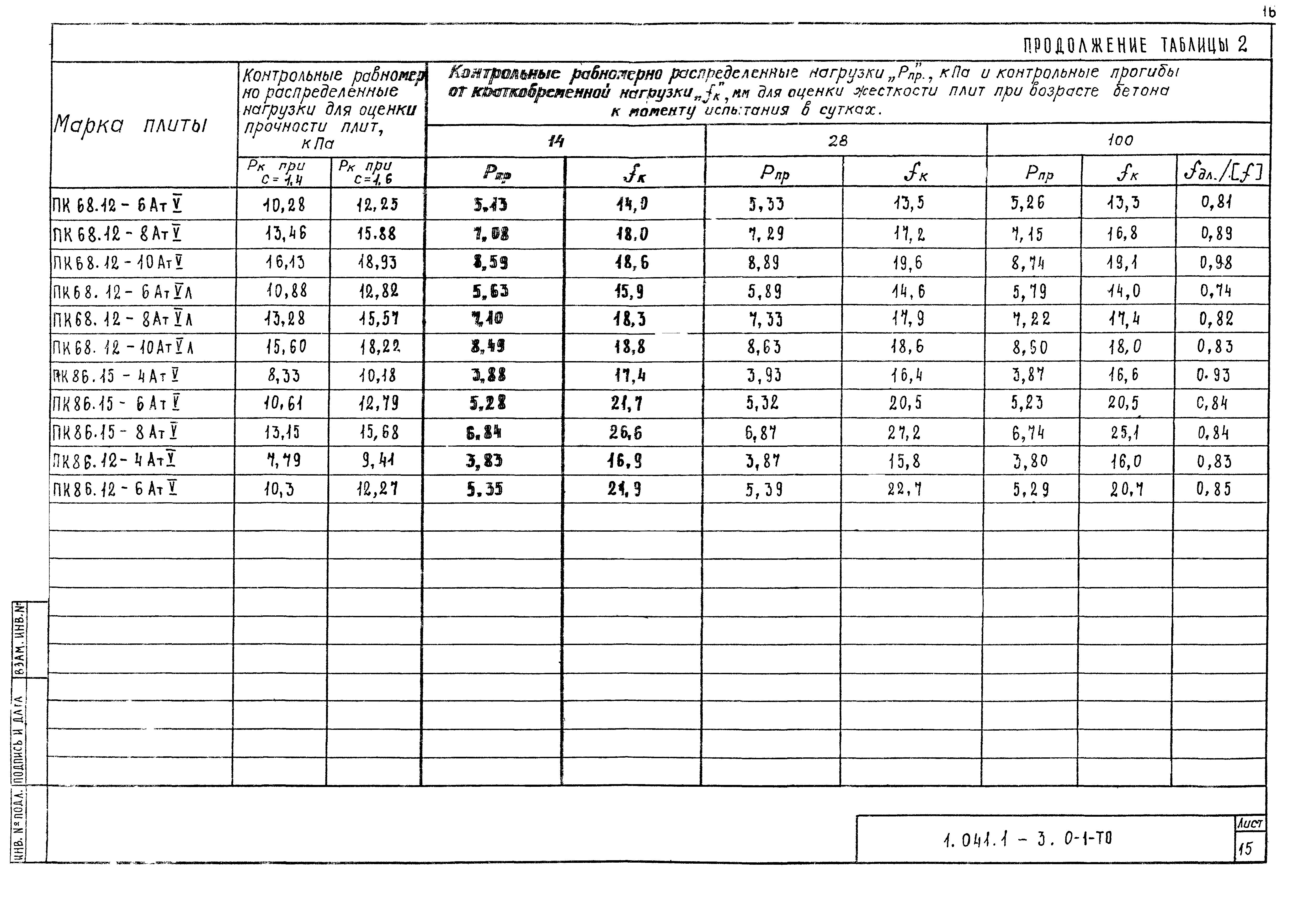 Серия 1.041.1-3