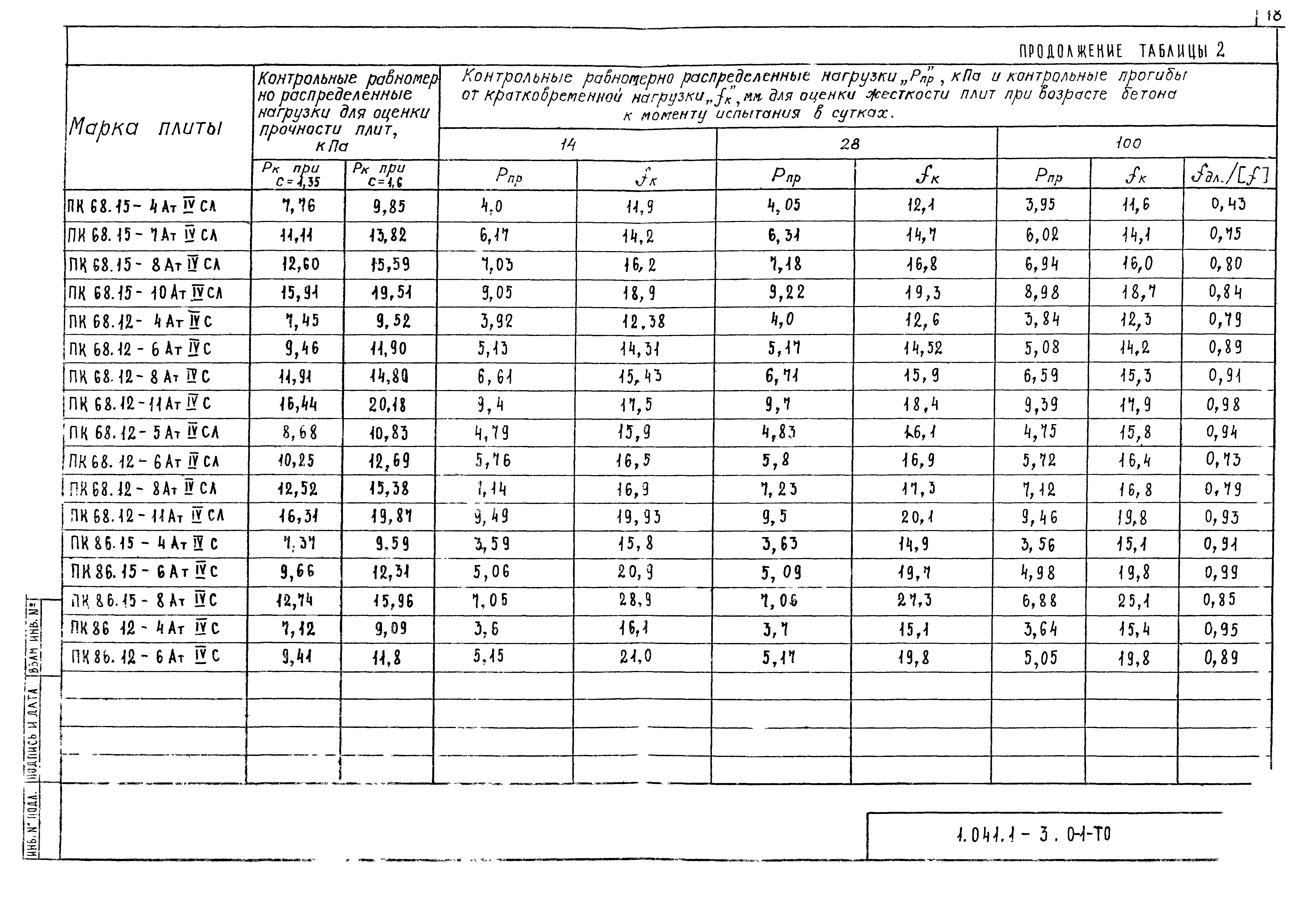 Серия 1.041.1-3