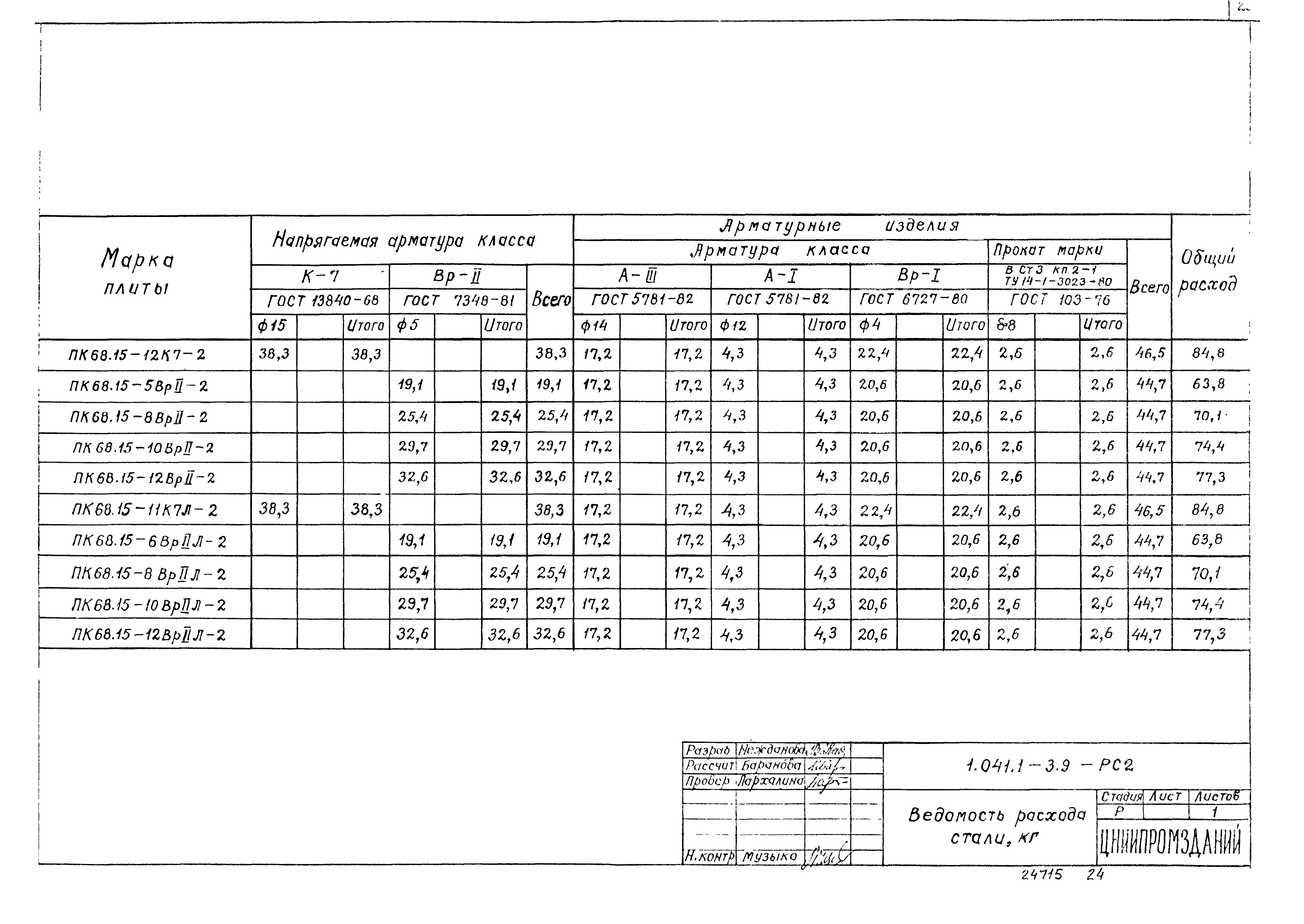 Серия 1.041.1-3