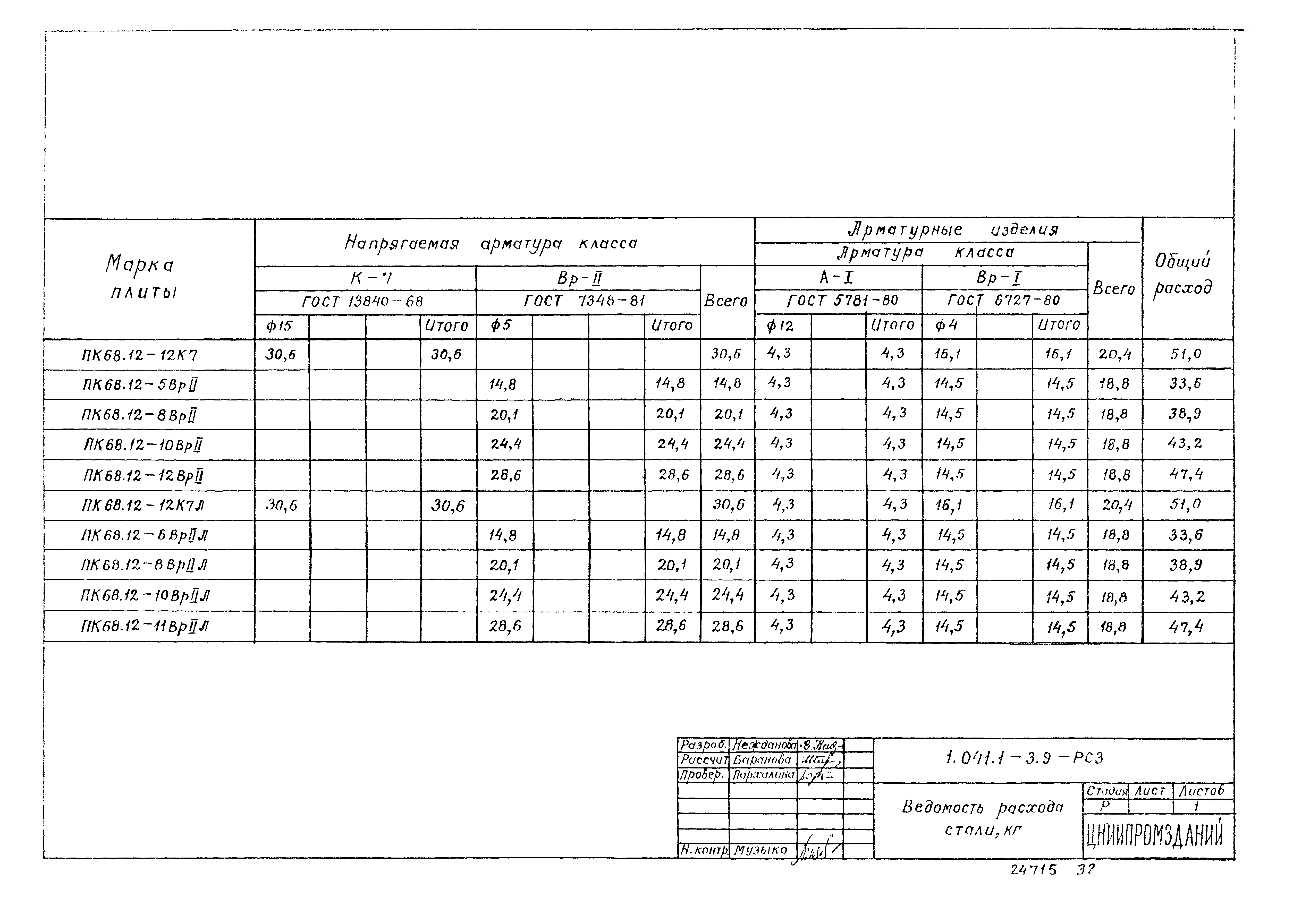 Серия 1.041.1-3