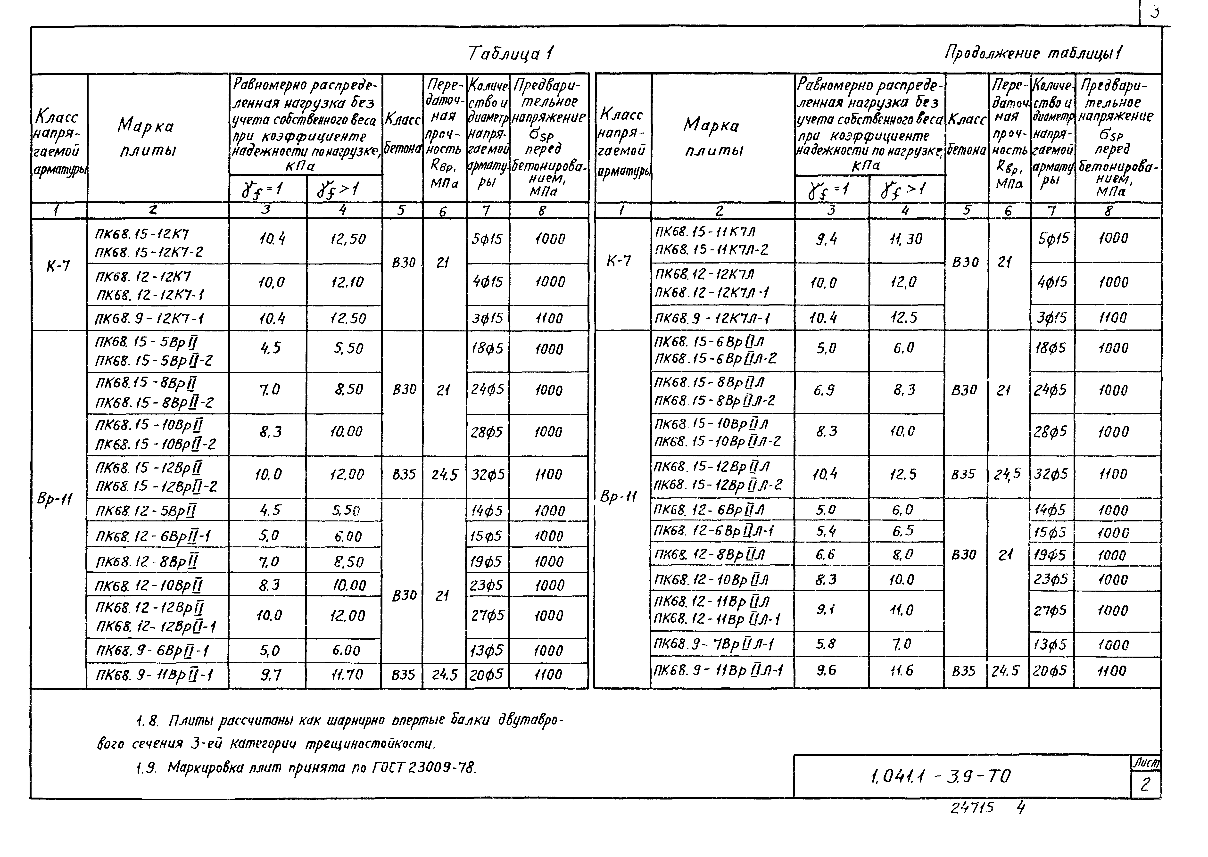 Серия 1.041.1-3