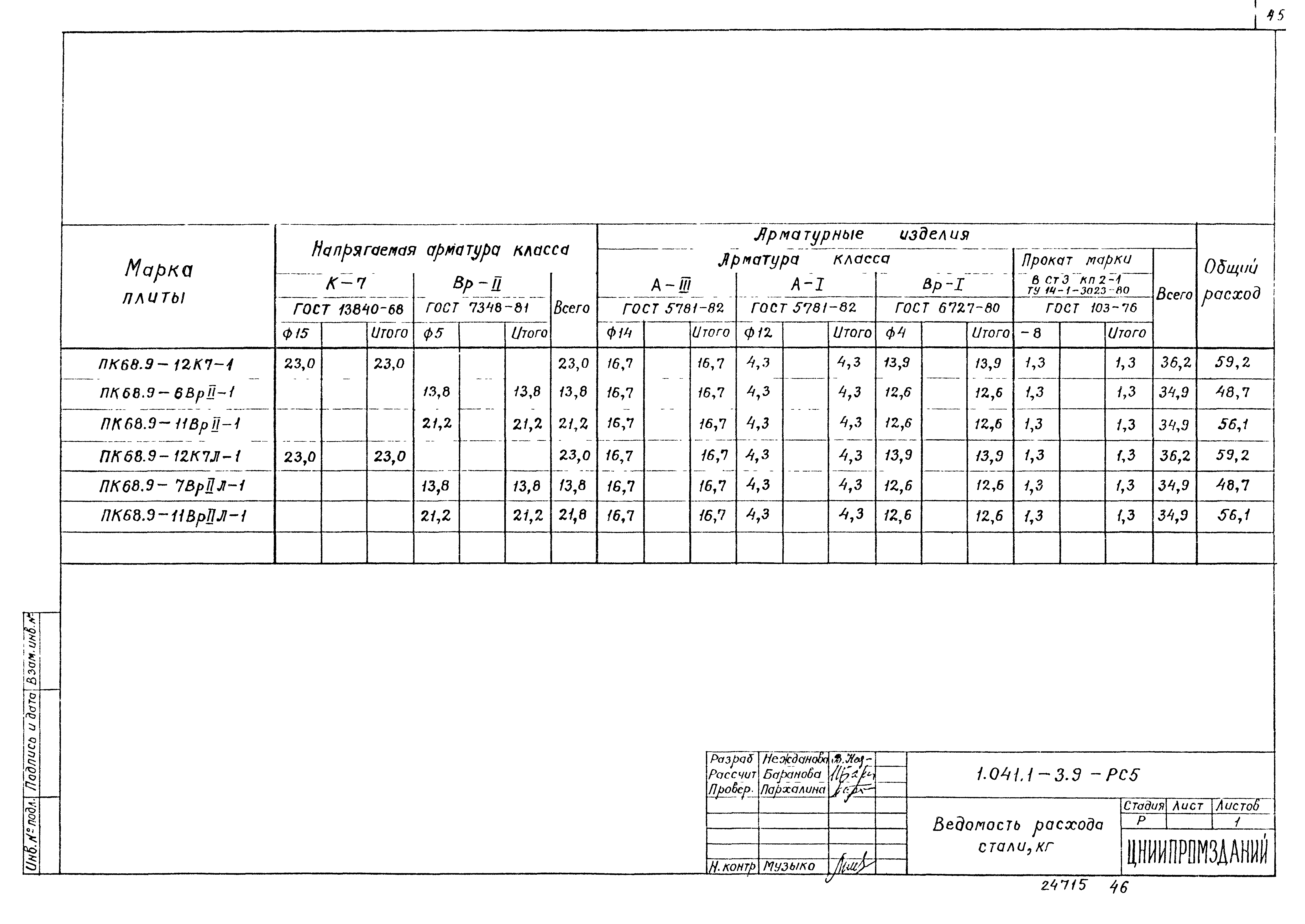 Серия 1.041.1-3