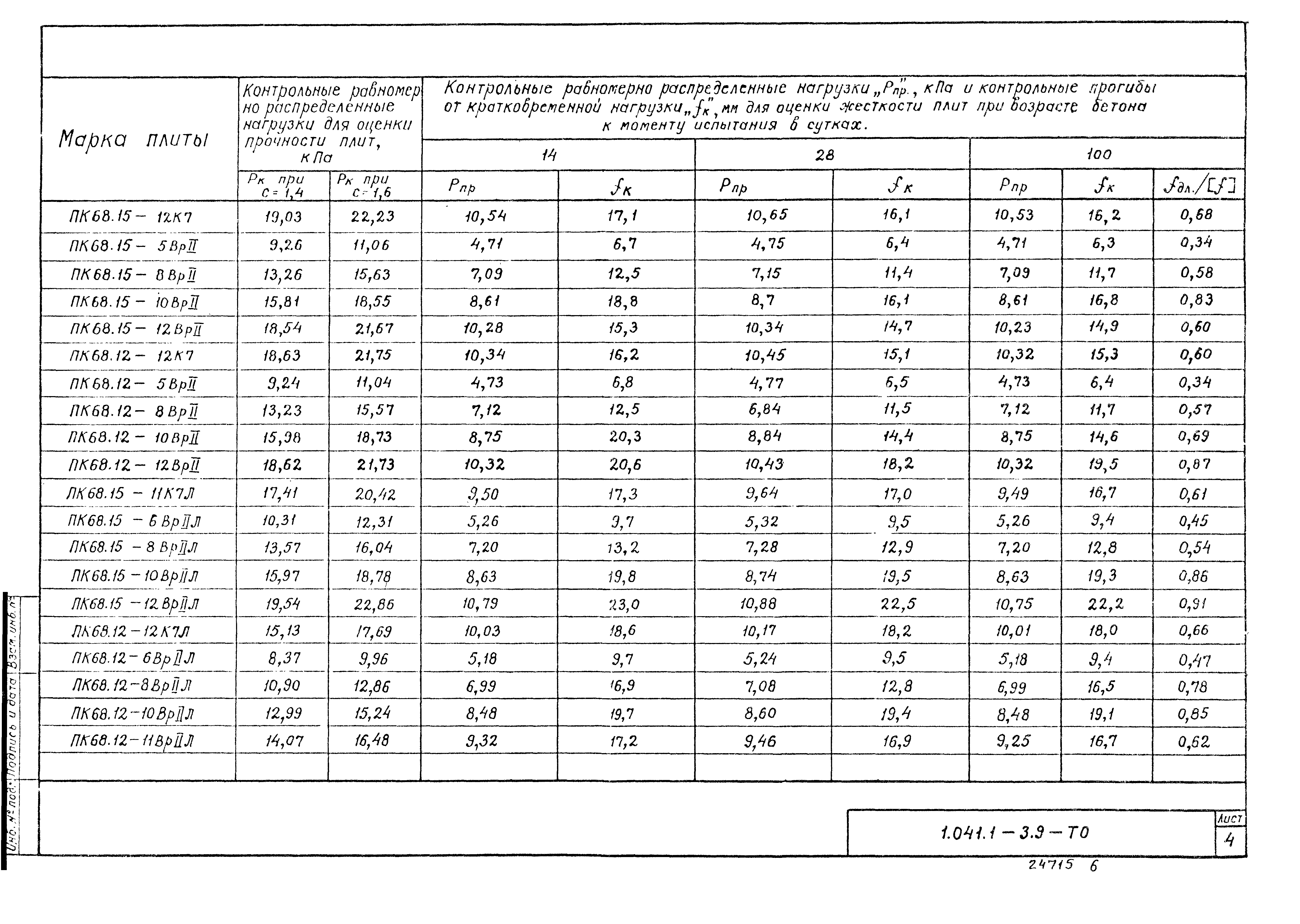 Серия 1.041.1-3