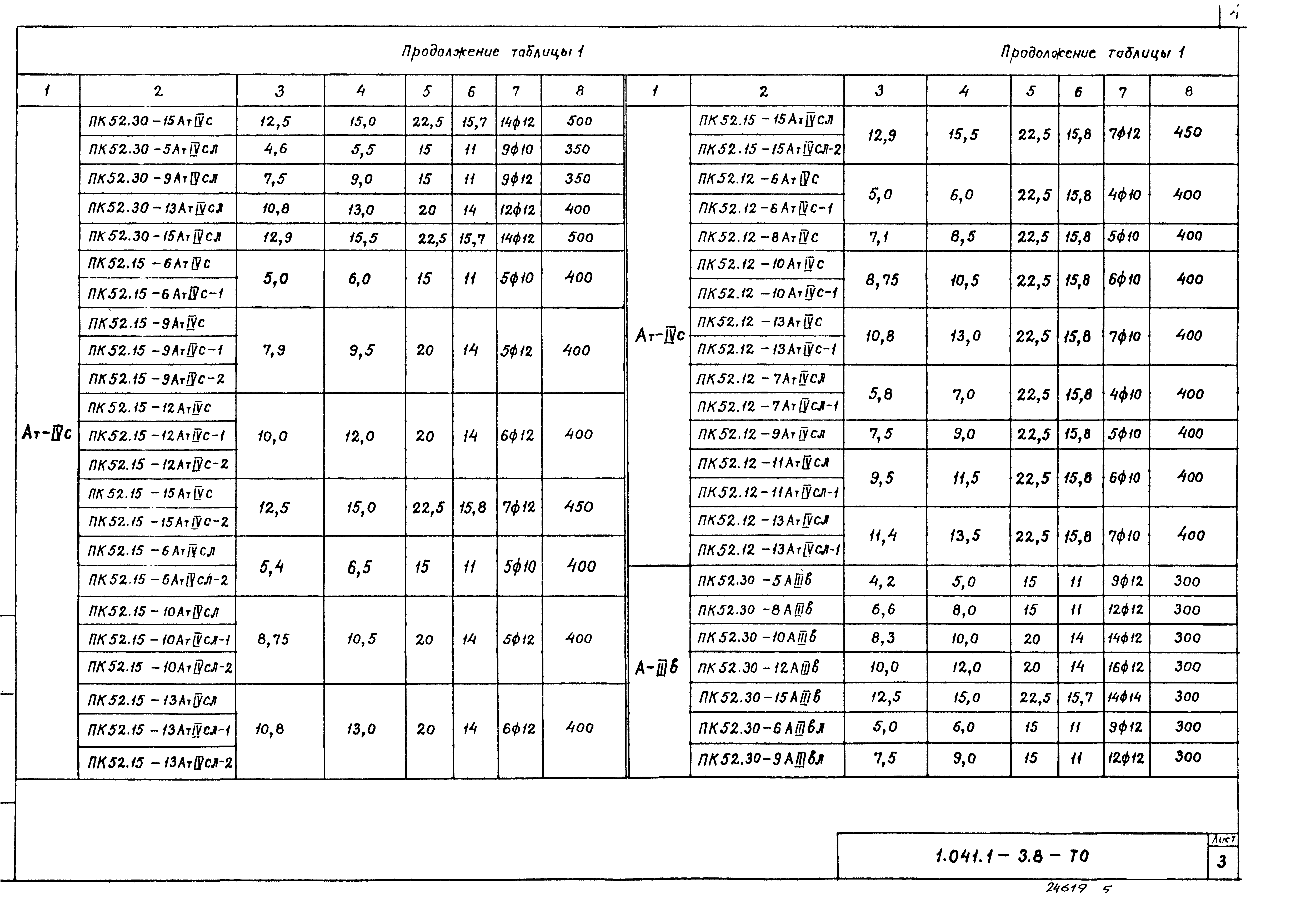 Серия 1.041.1-3