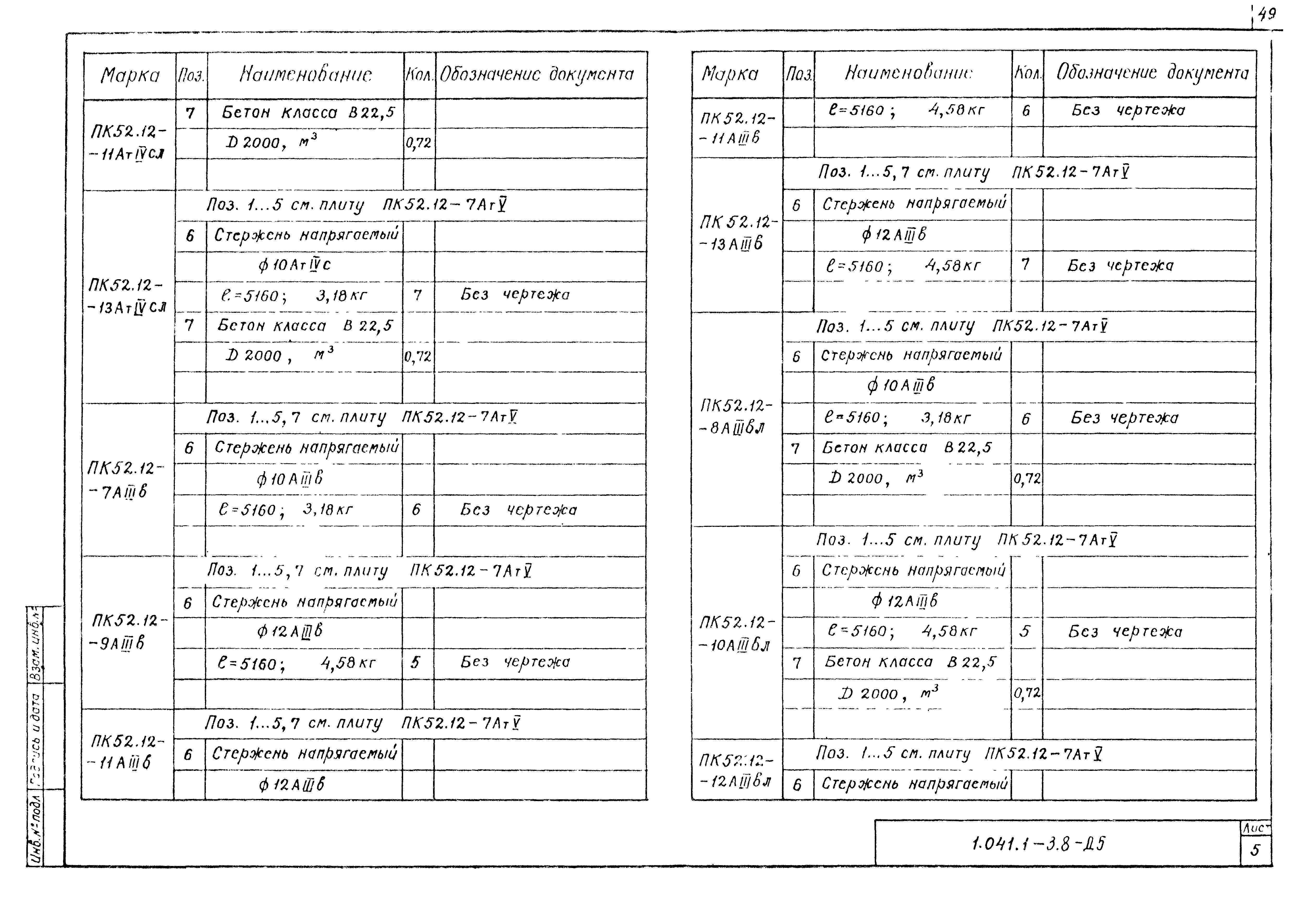 Серия 1.041.1-3