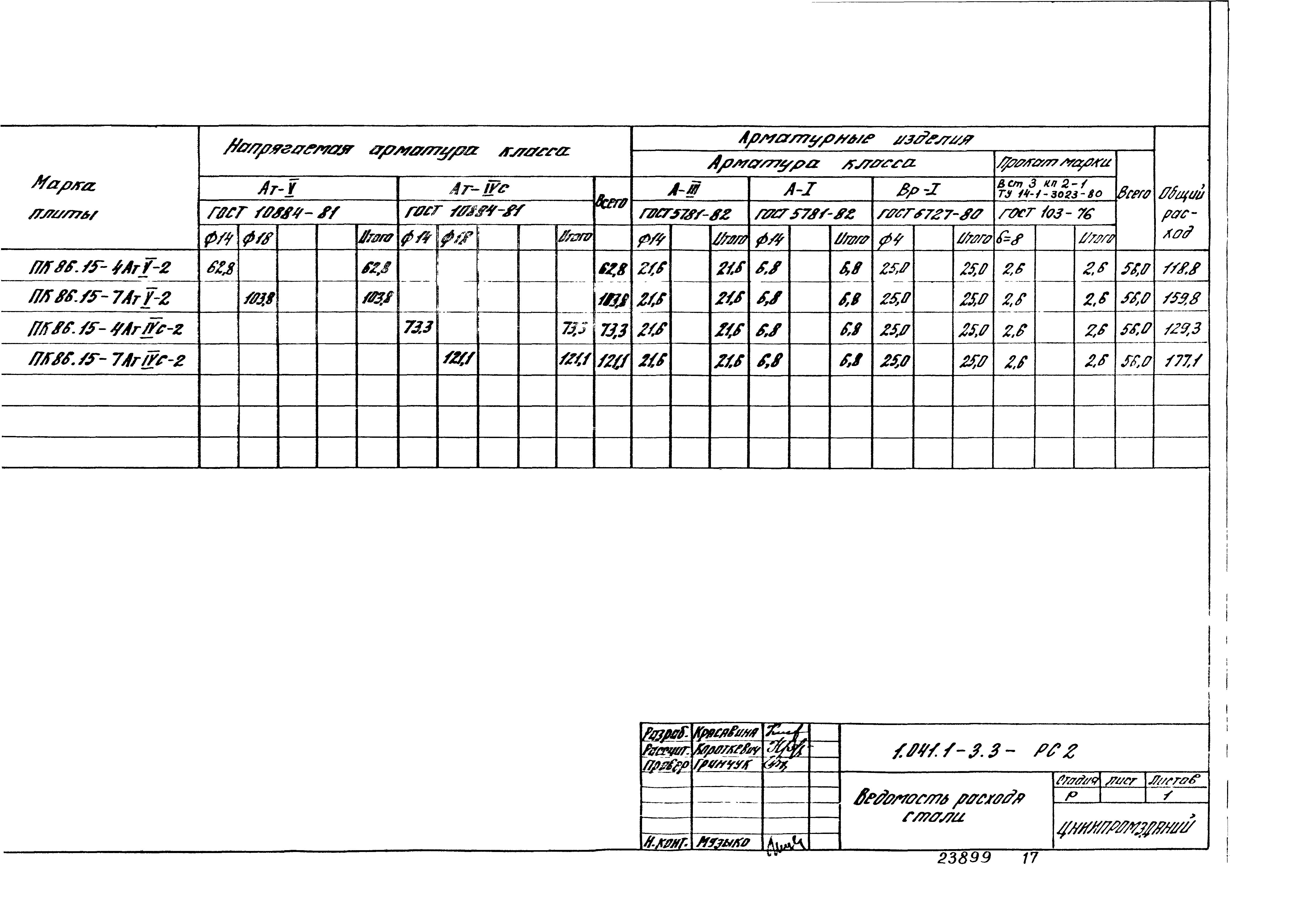 Серия 1.041.1-3