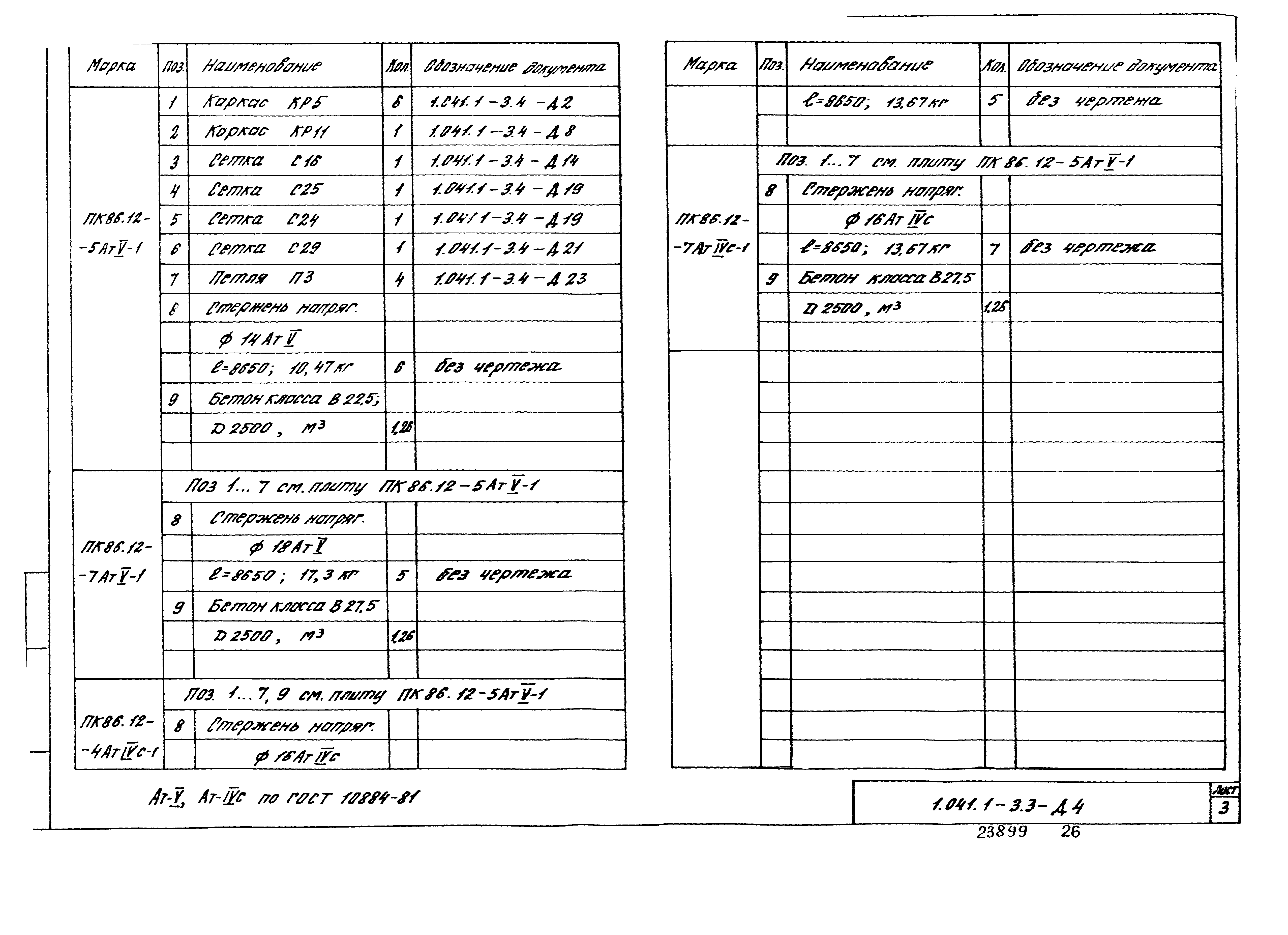 Серия 1.041.1-3