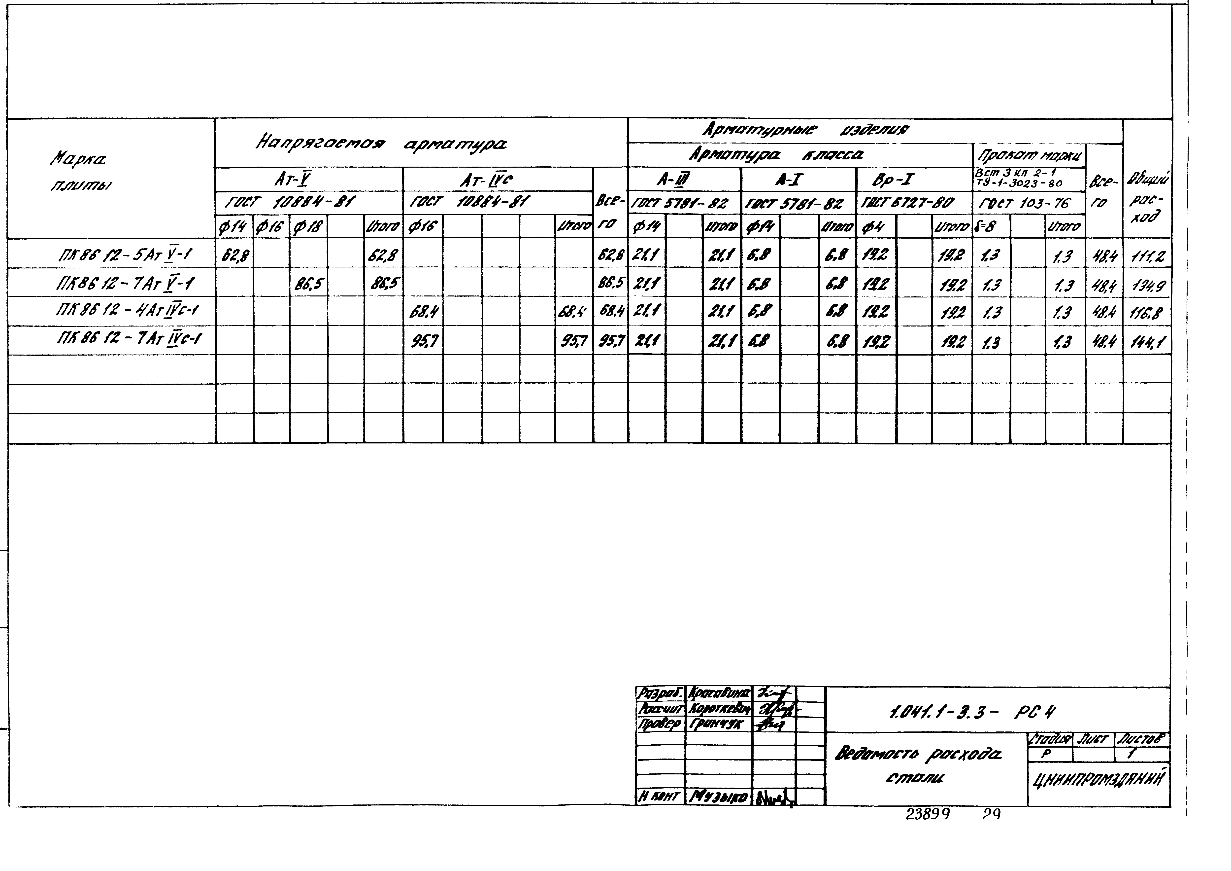 Серия 1.041.1-3