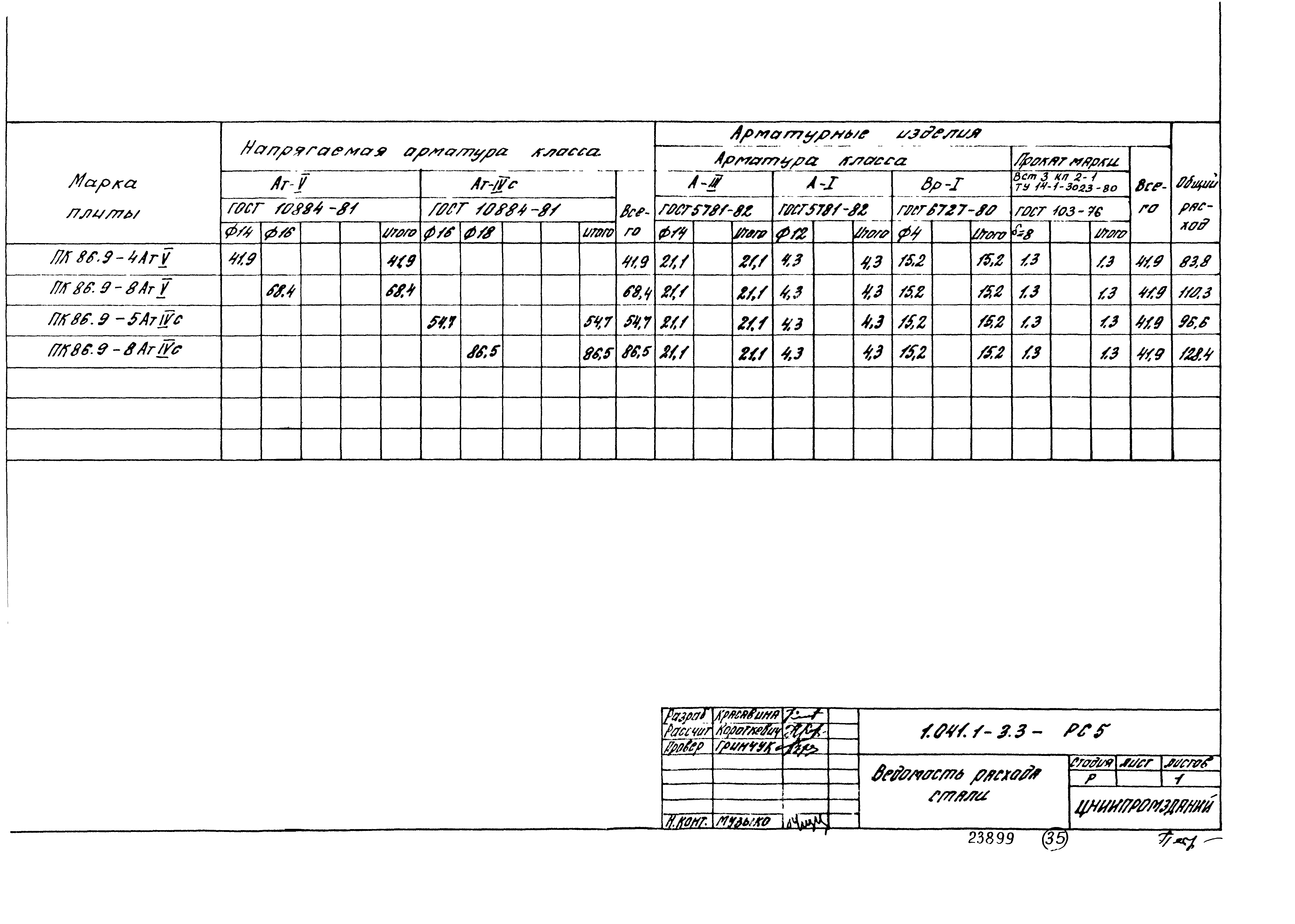 Серия 1.041.1-3