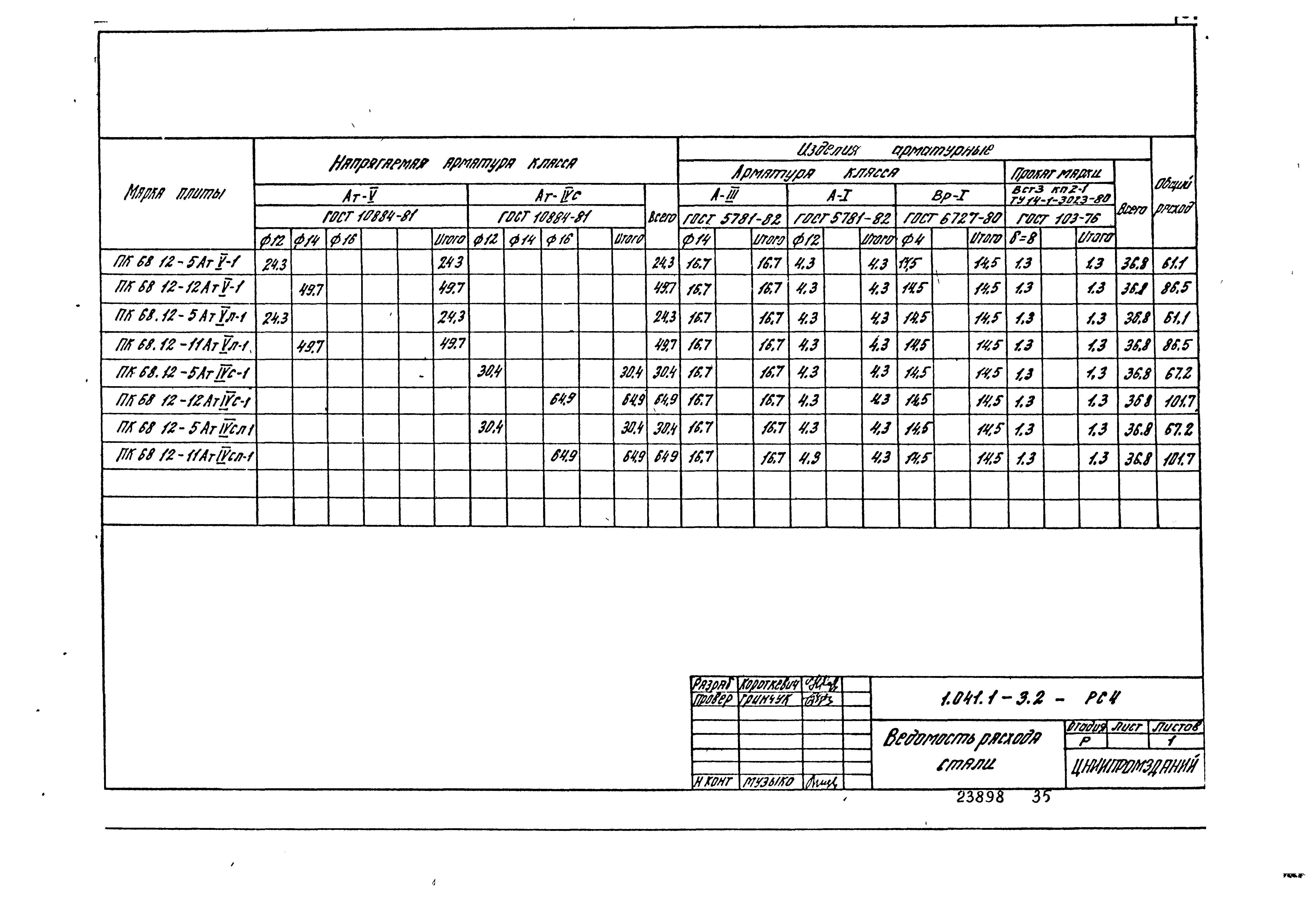 Серия 1.041.1-3