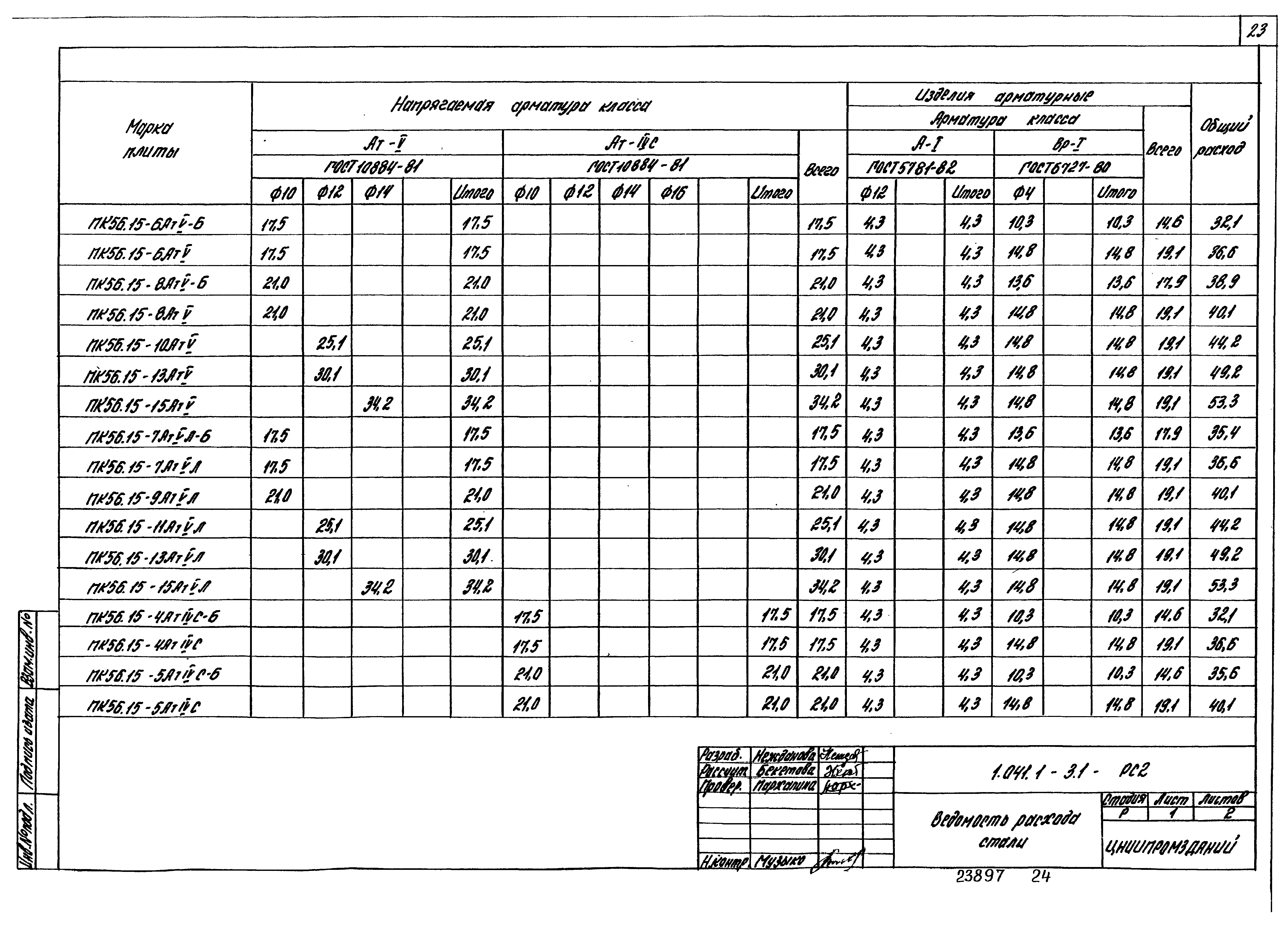 Серия 1.041.1-3