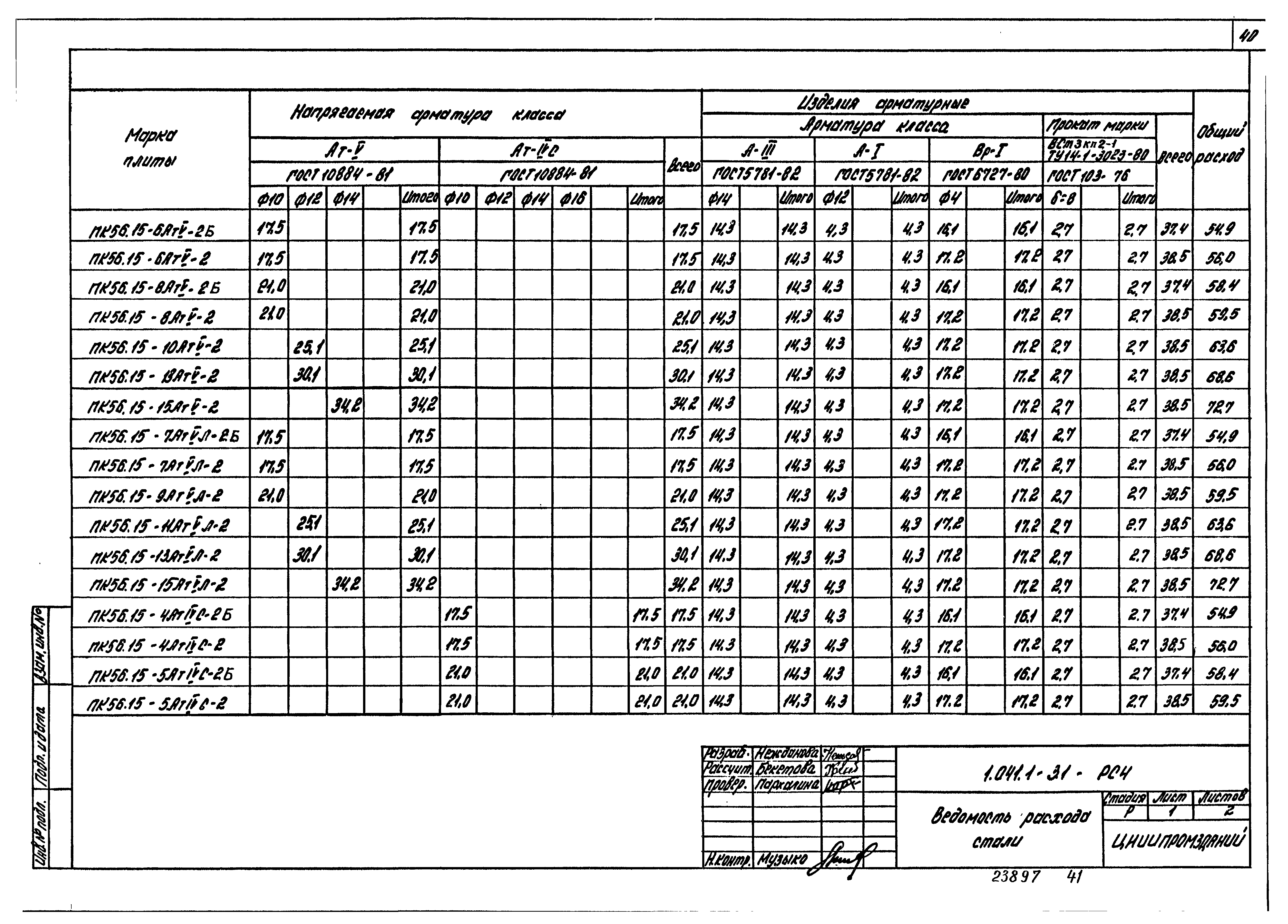 Серия 1.041.1-3