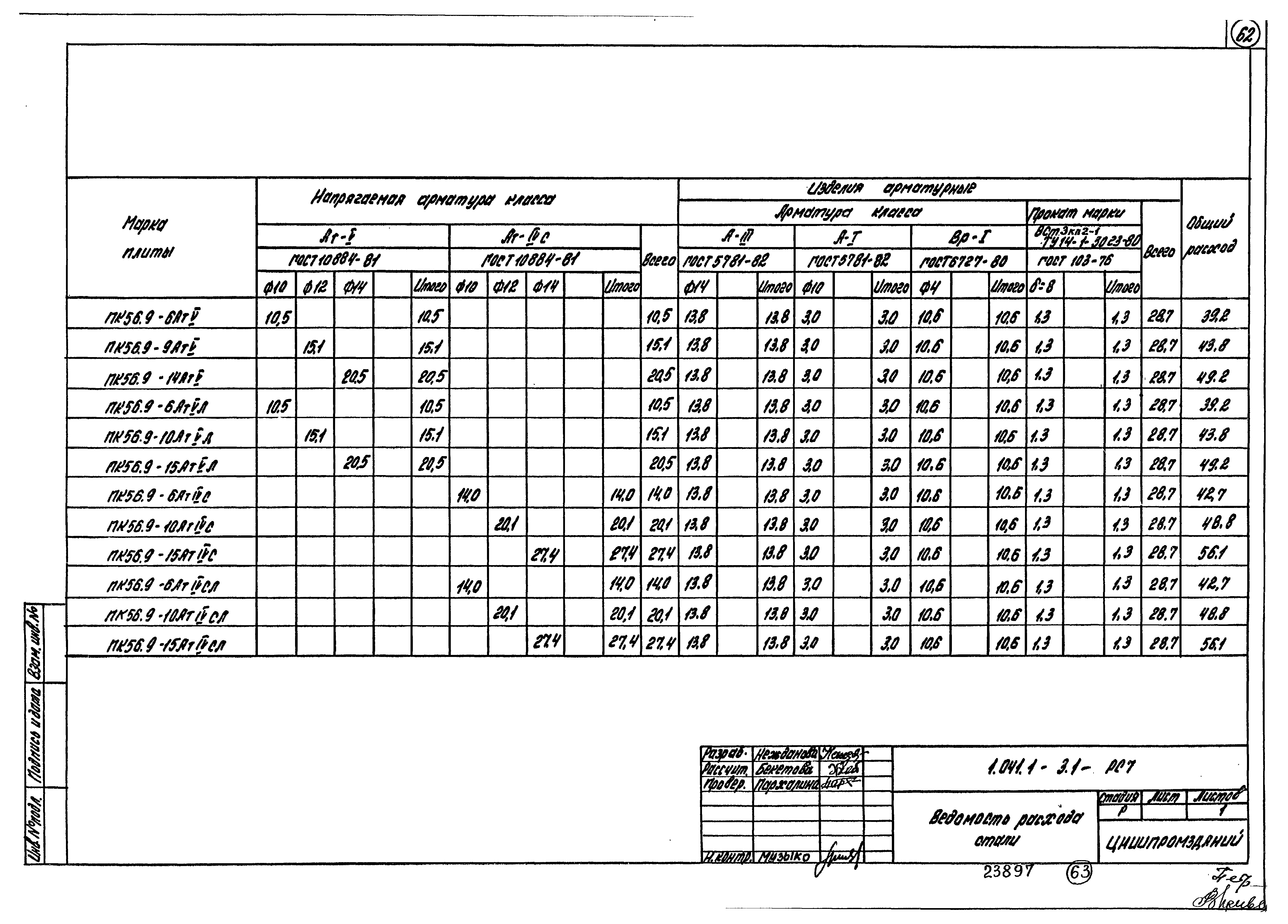 Серия 1.041.1-3