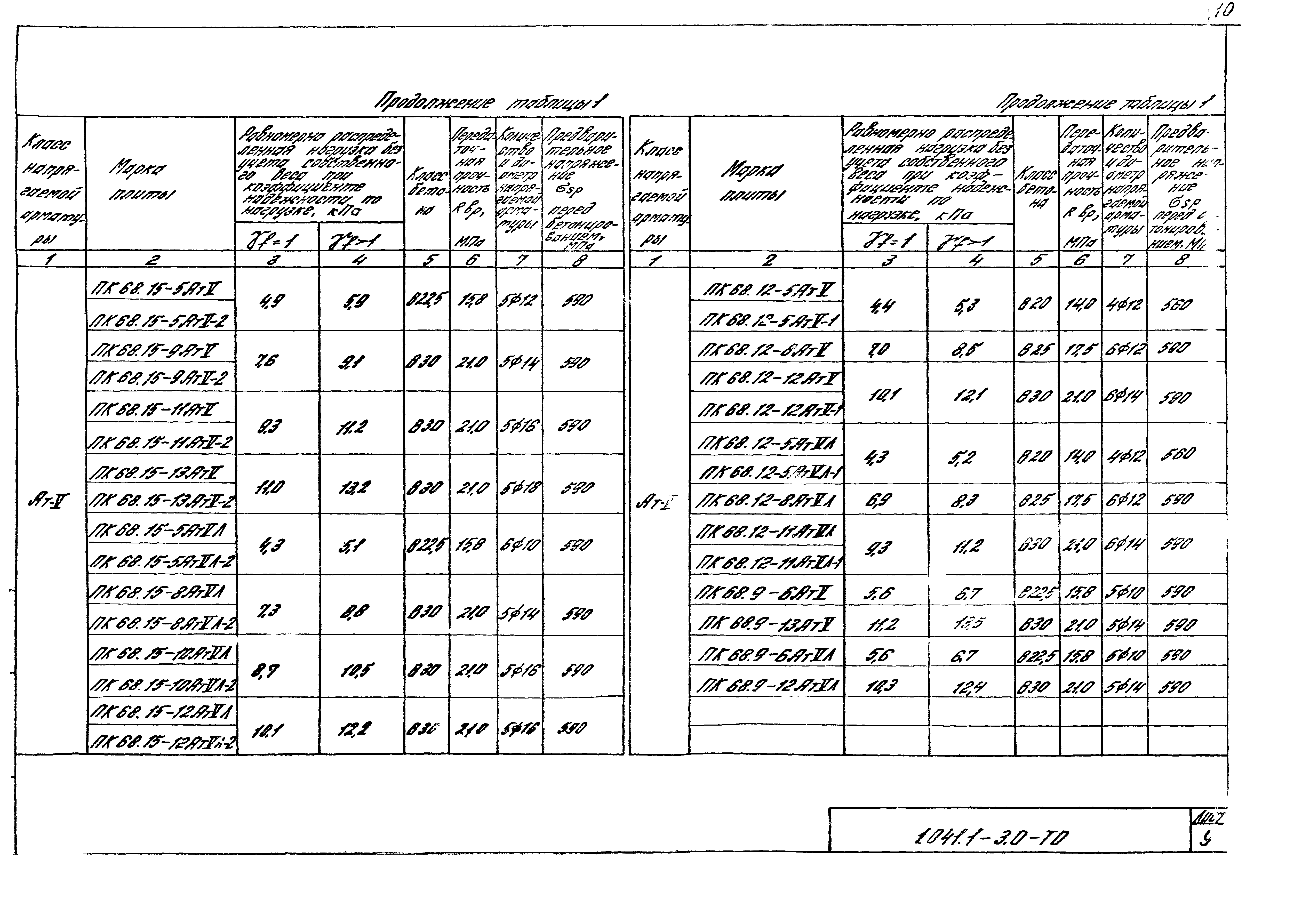 Серия 1.041.1-3