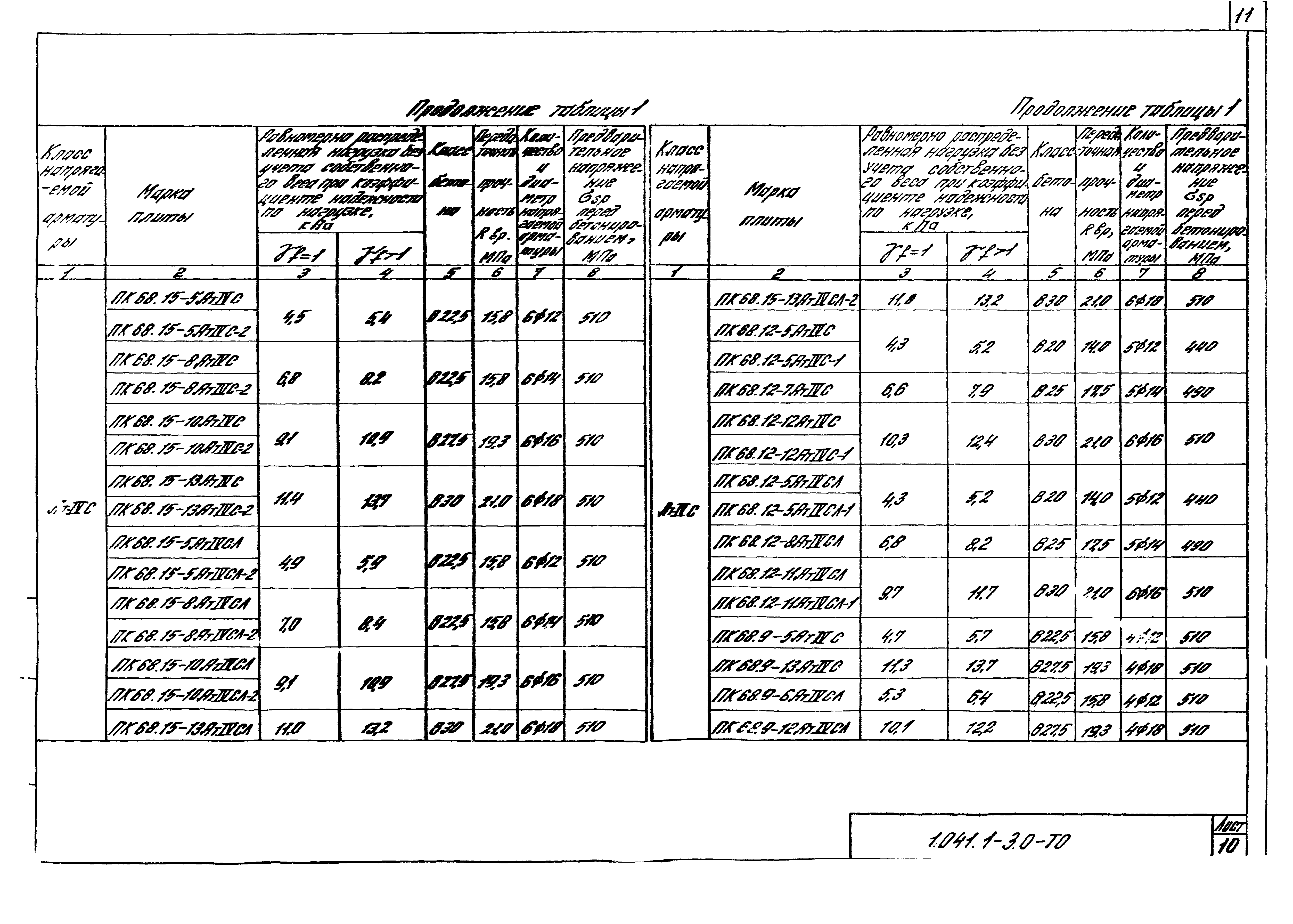 Серия 1.041.1-3