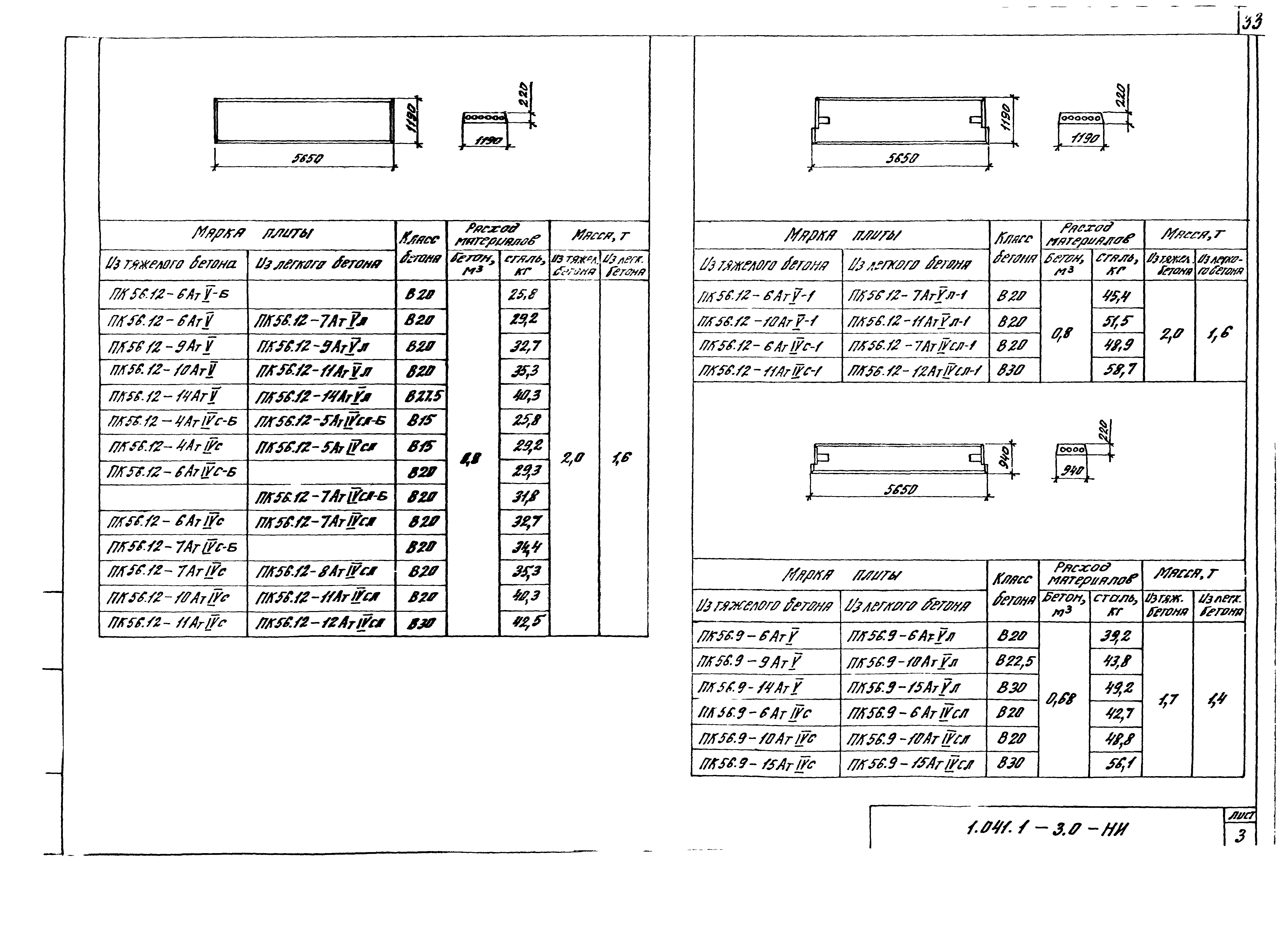 Серия 1.041.1-3