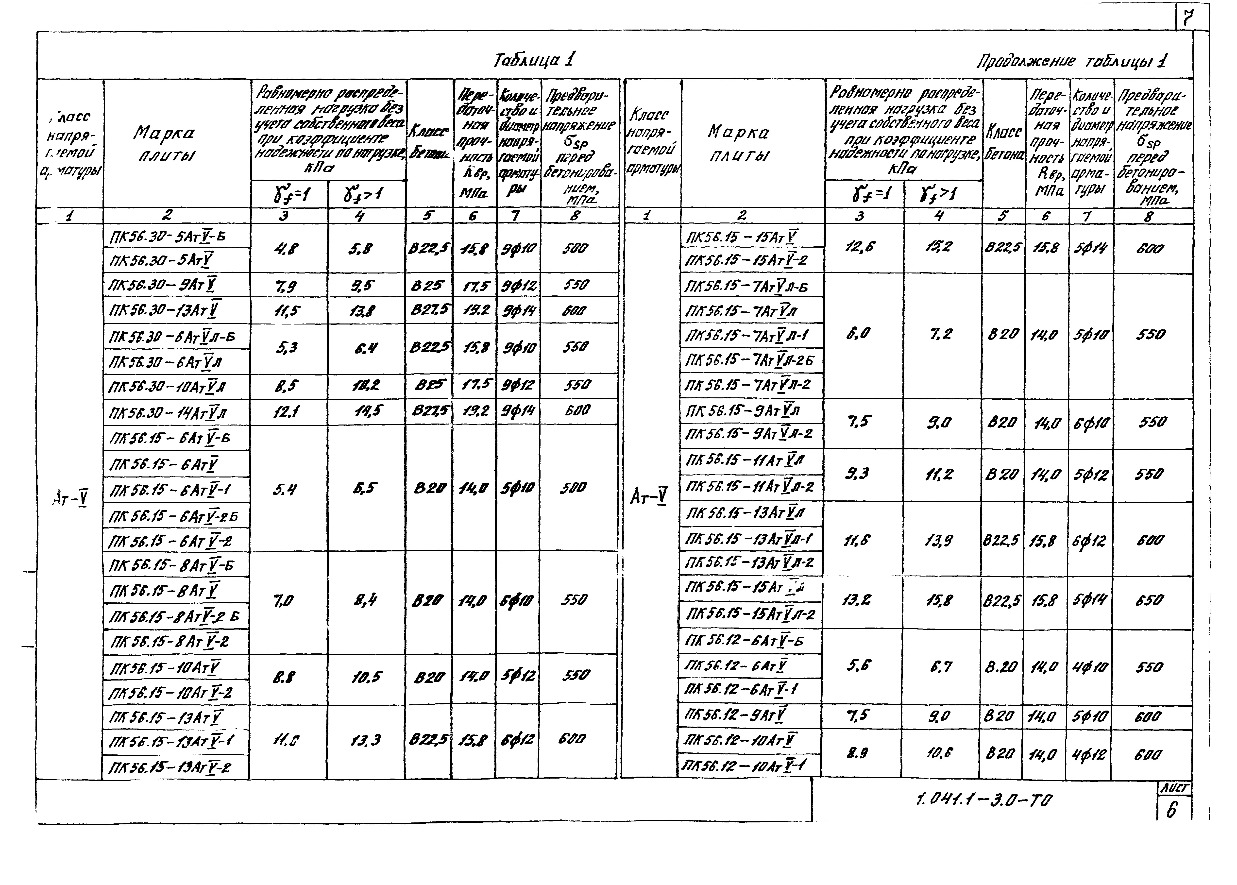 Серия 1.041.1-3