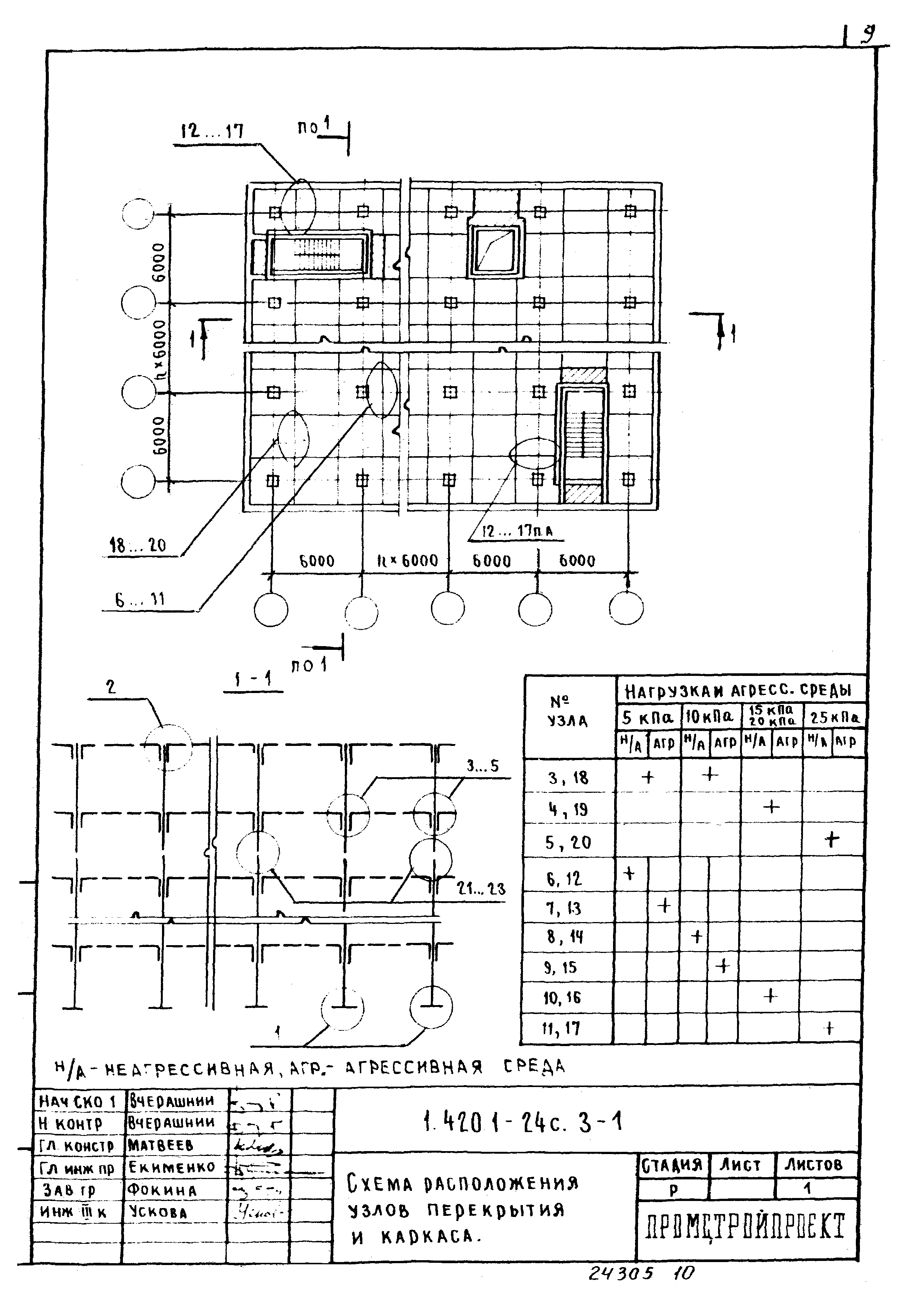 Серия 1.420.1-24с