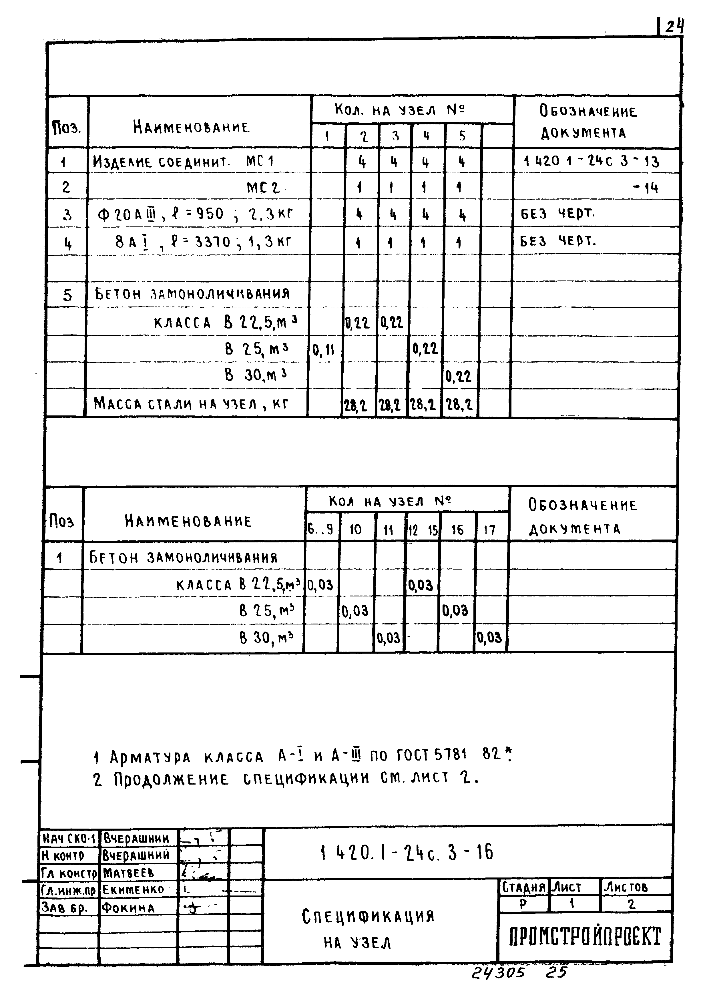 Серия 1.420.1-24с