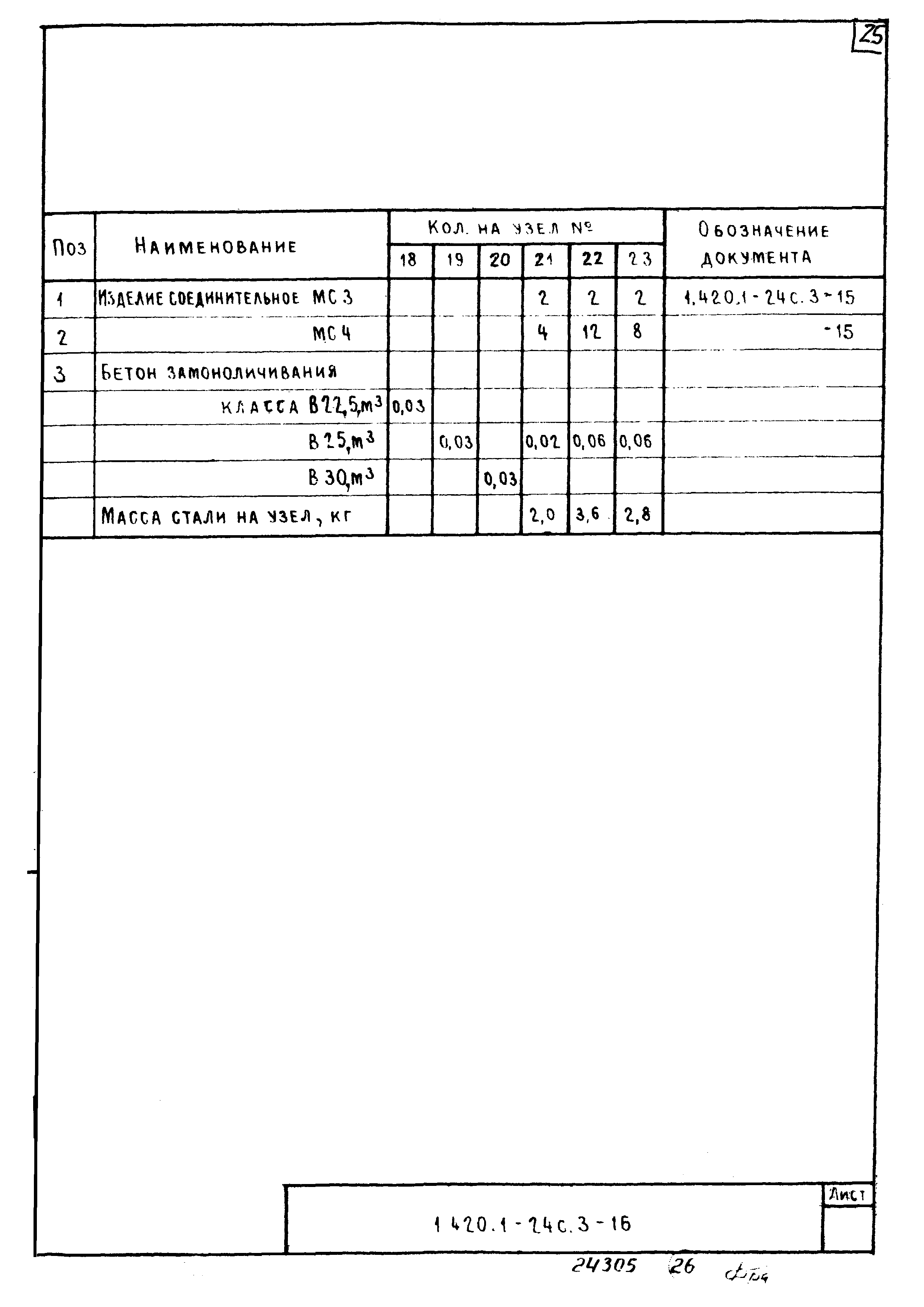 Серия 1.420.1-24с