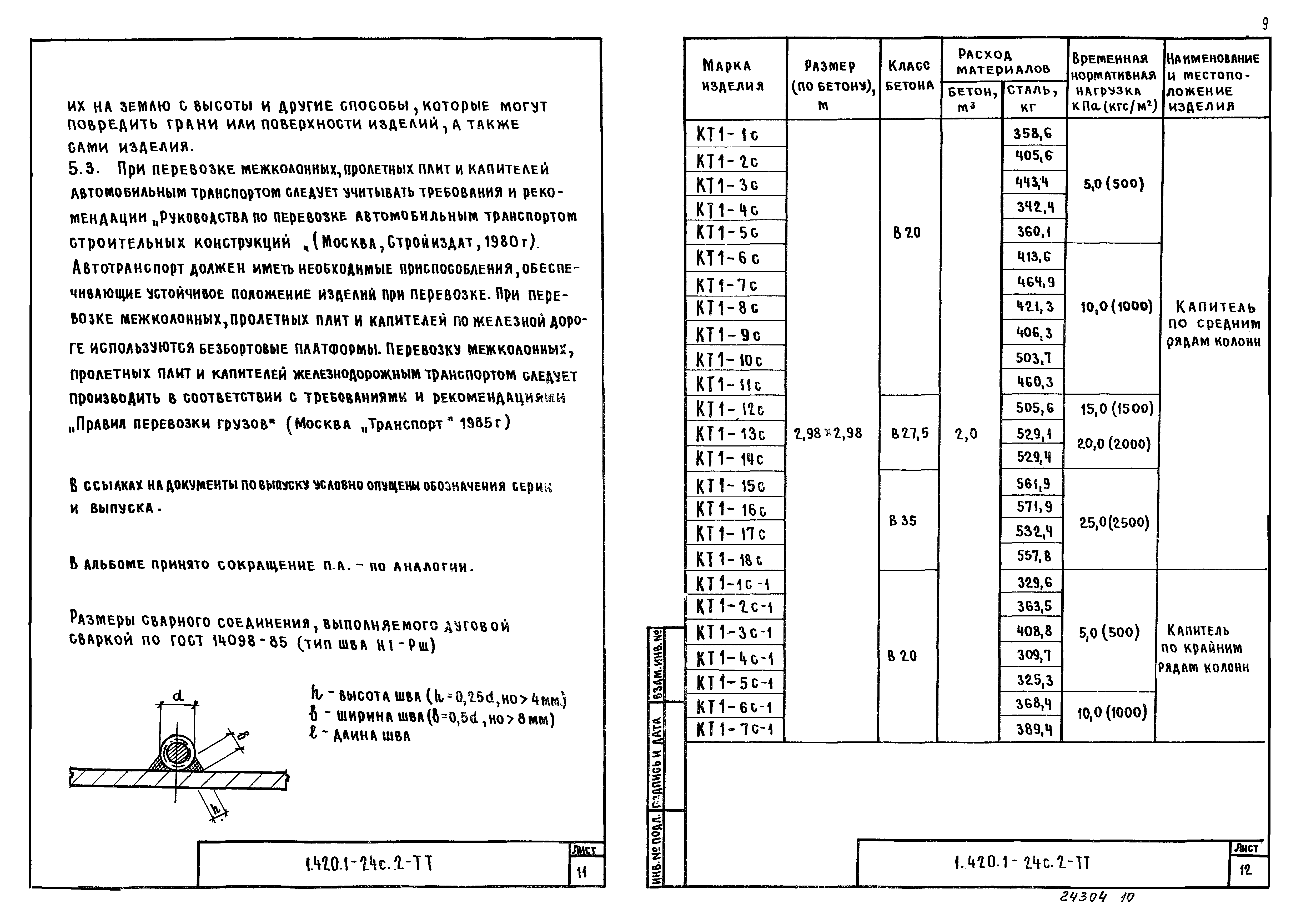 Серия 1.420.1-24с