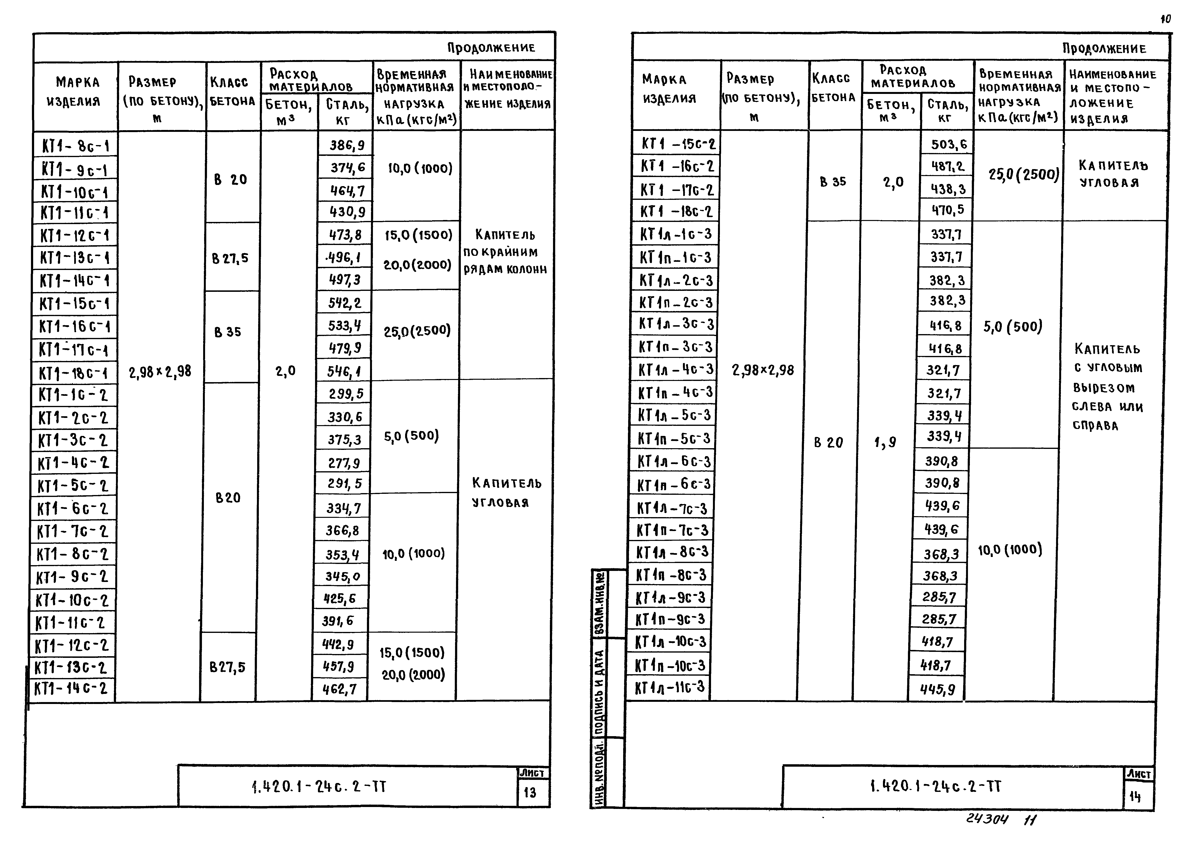 Серия 1.420.1-24с