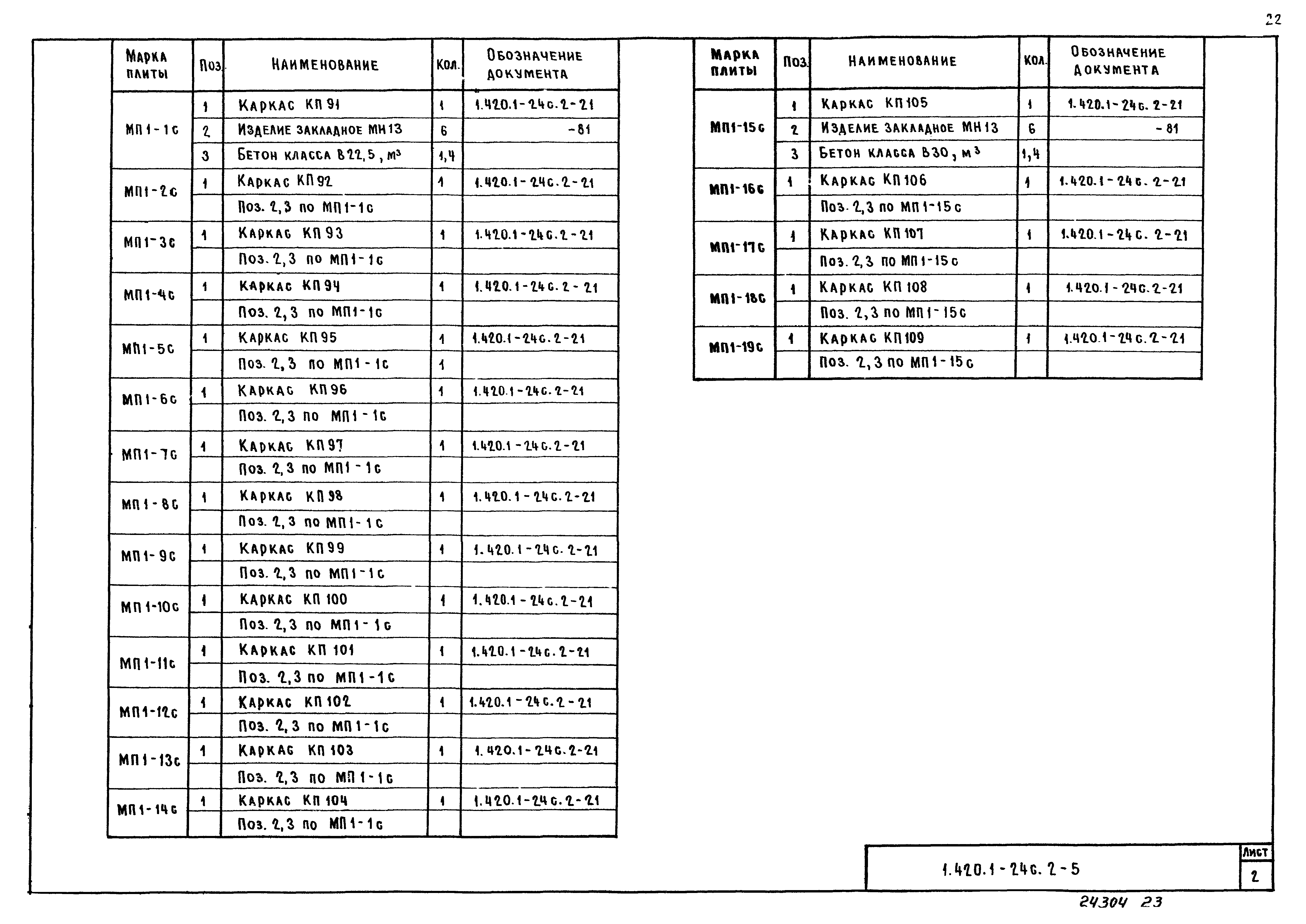 Серия 1.420.1-24с