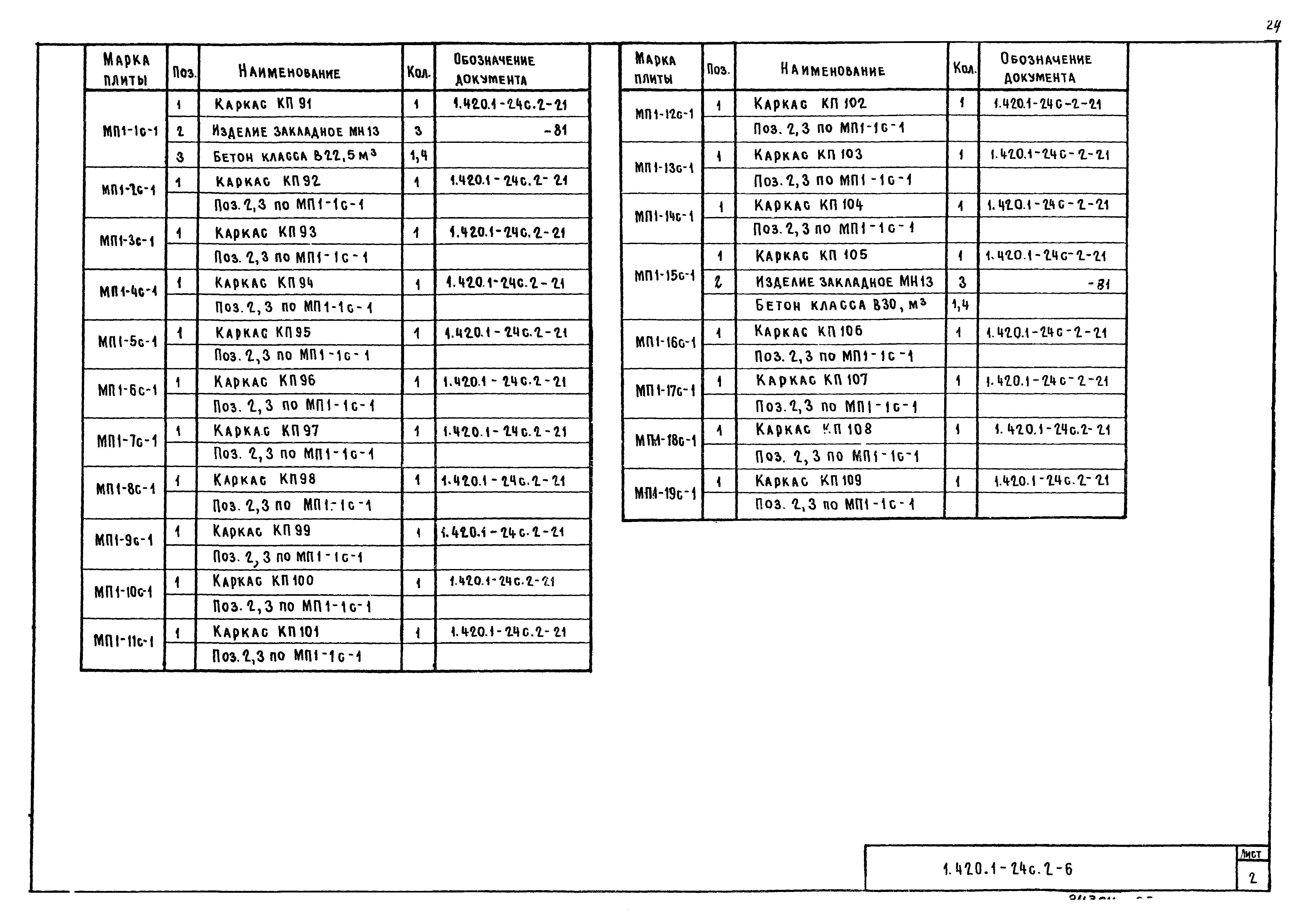 Серия 1.420.1-24с