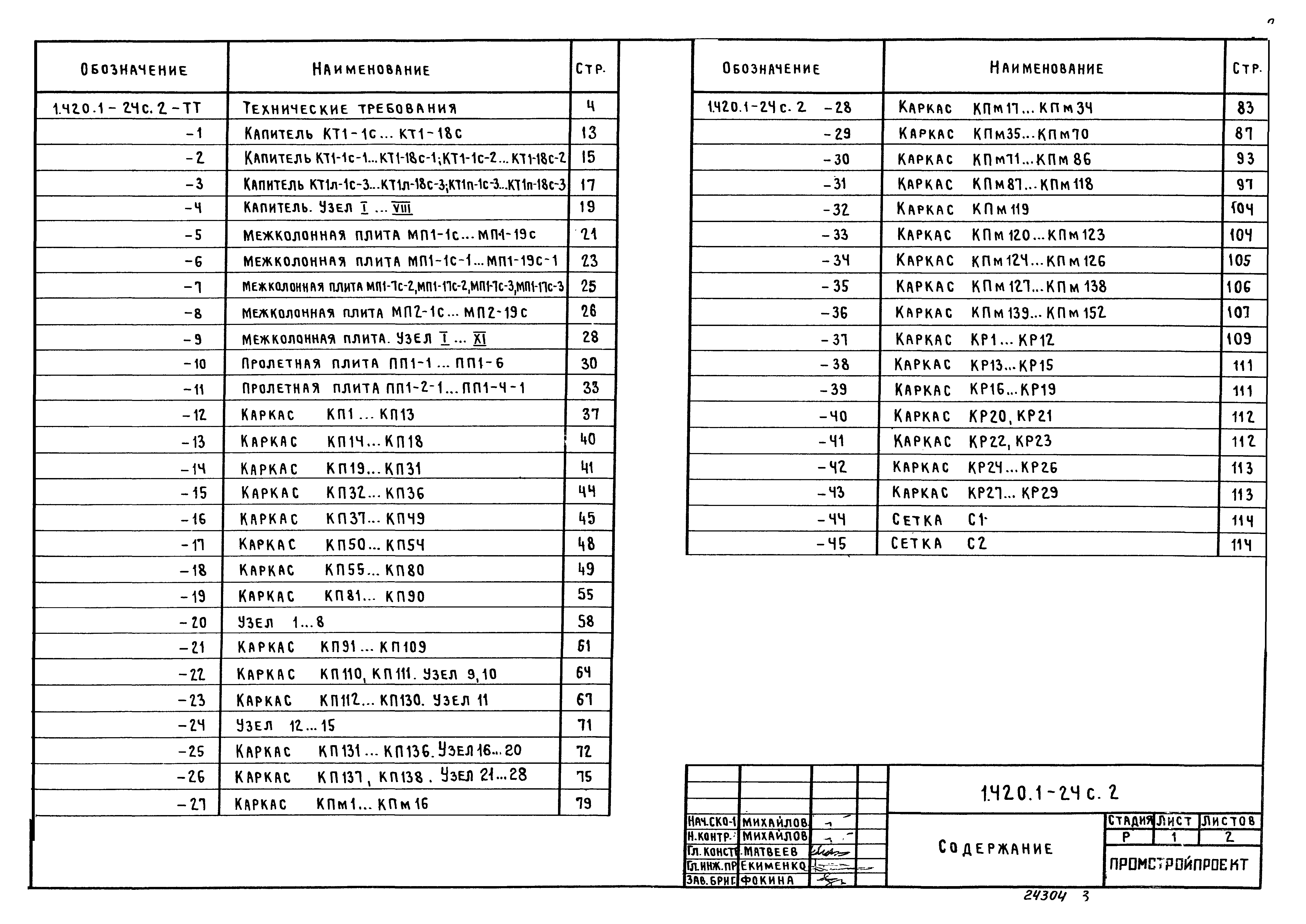 Серия 1.420.1-24с