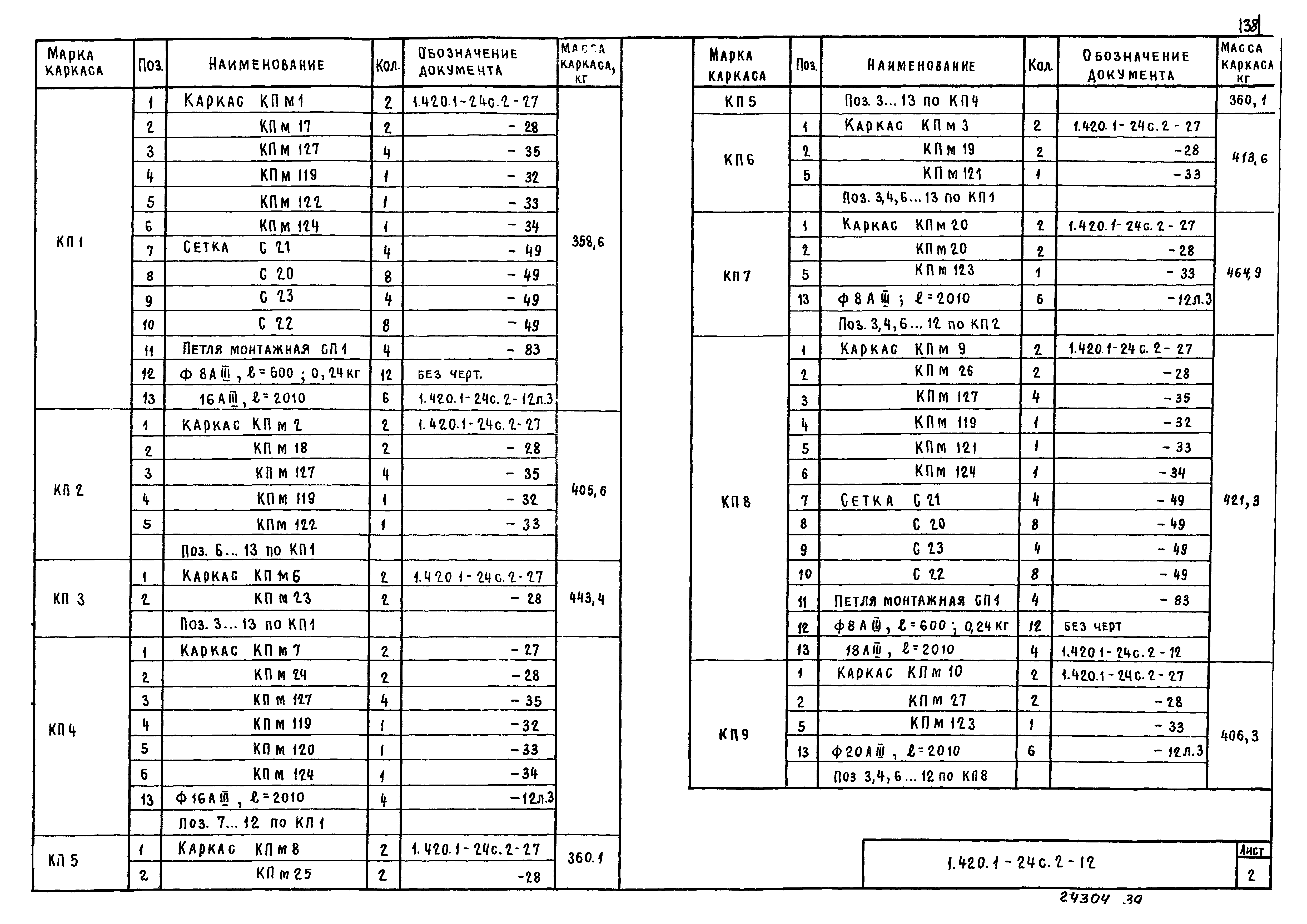 Серия 1.420.1-24с