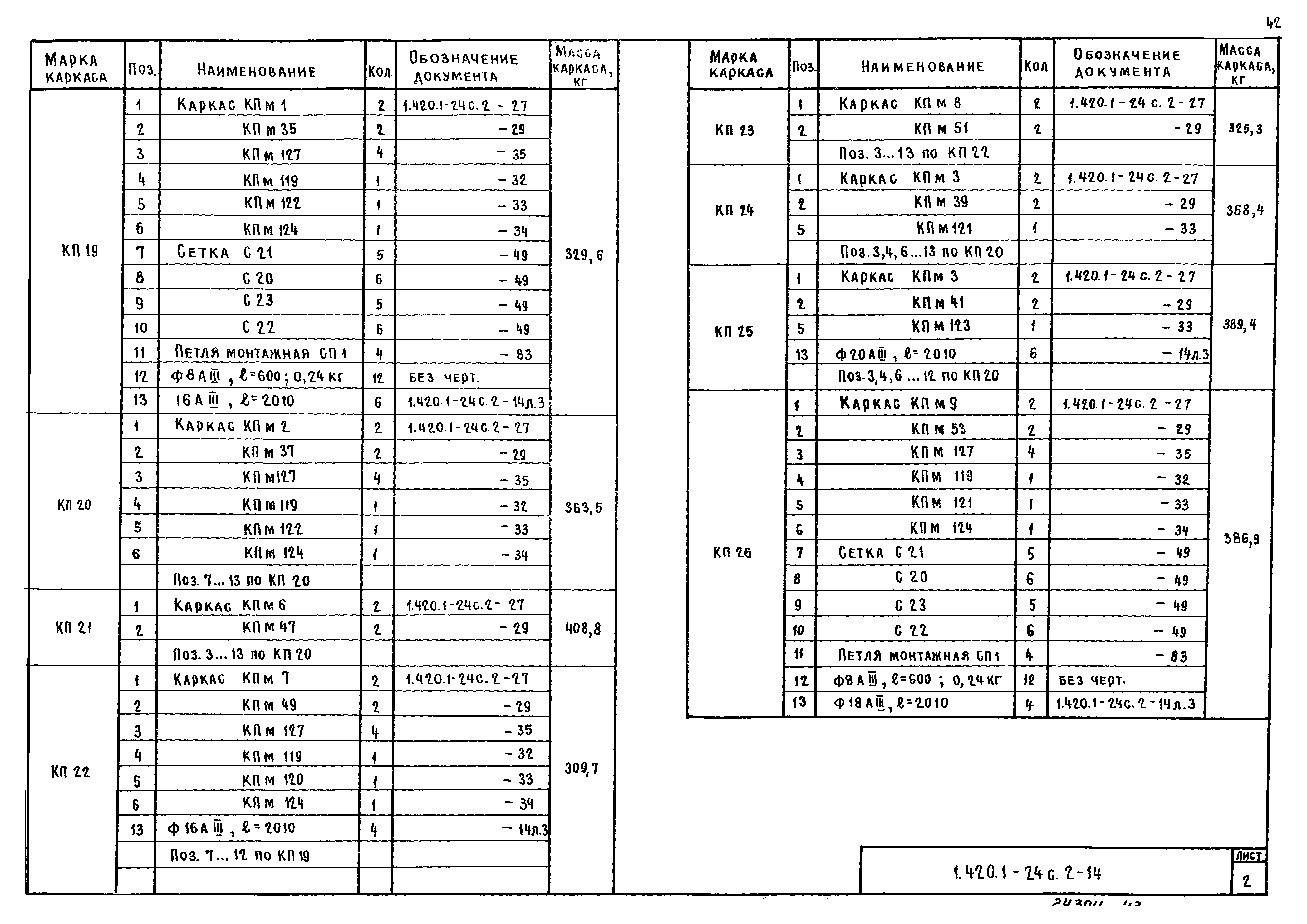 Серия 1.420.1-24с