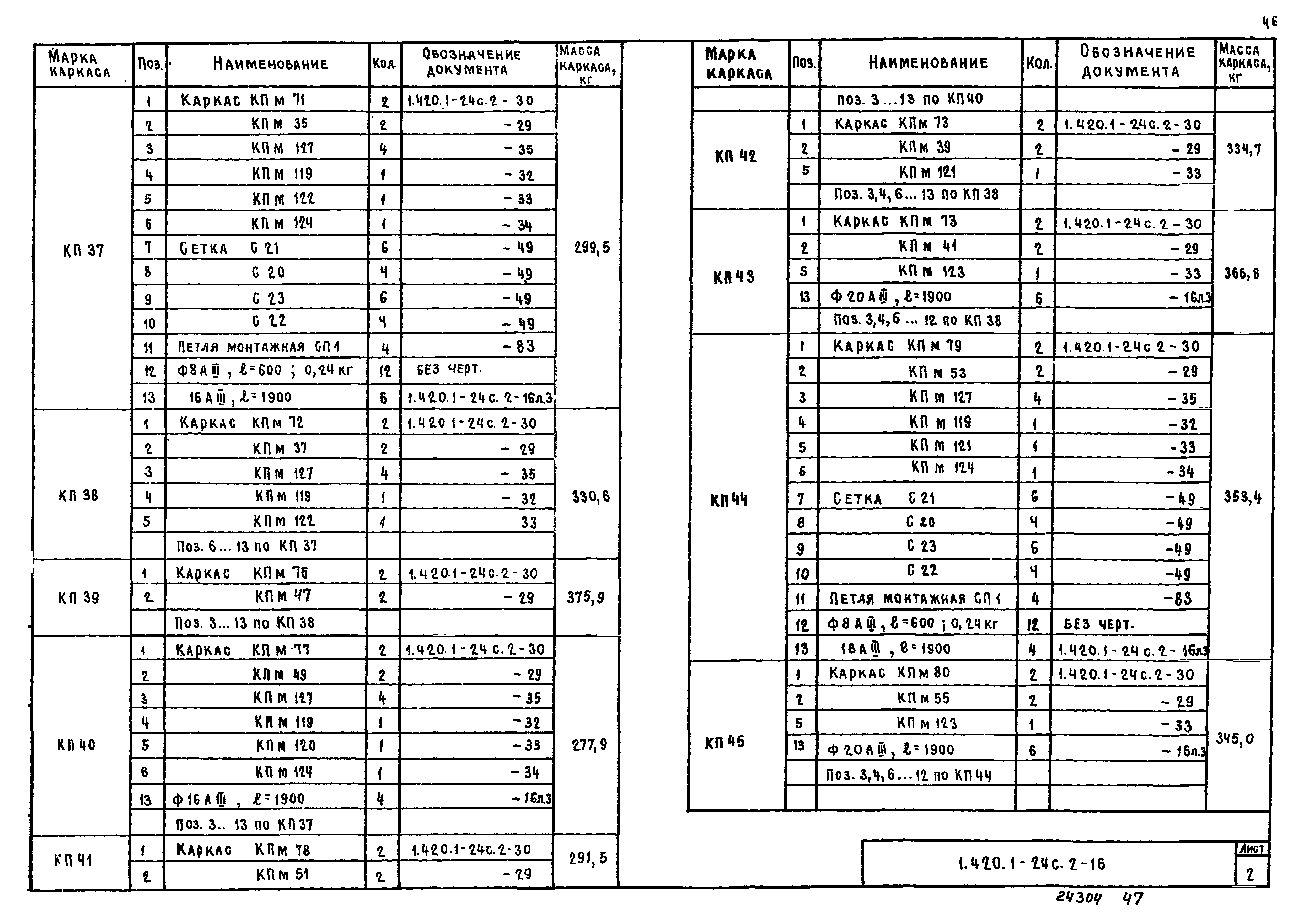 Серия 1.420.1-24с