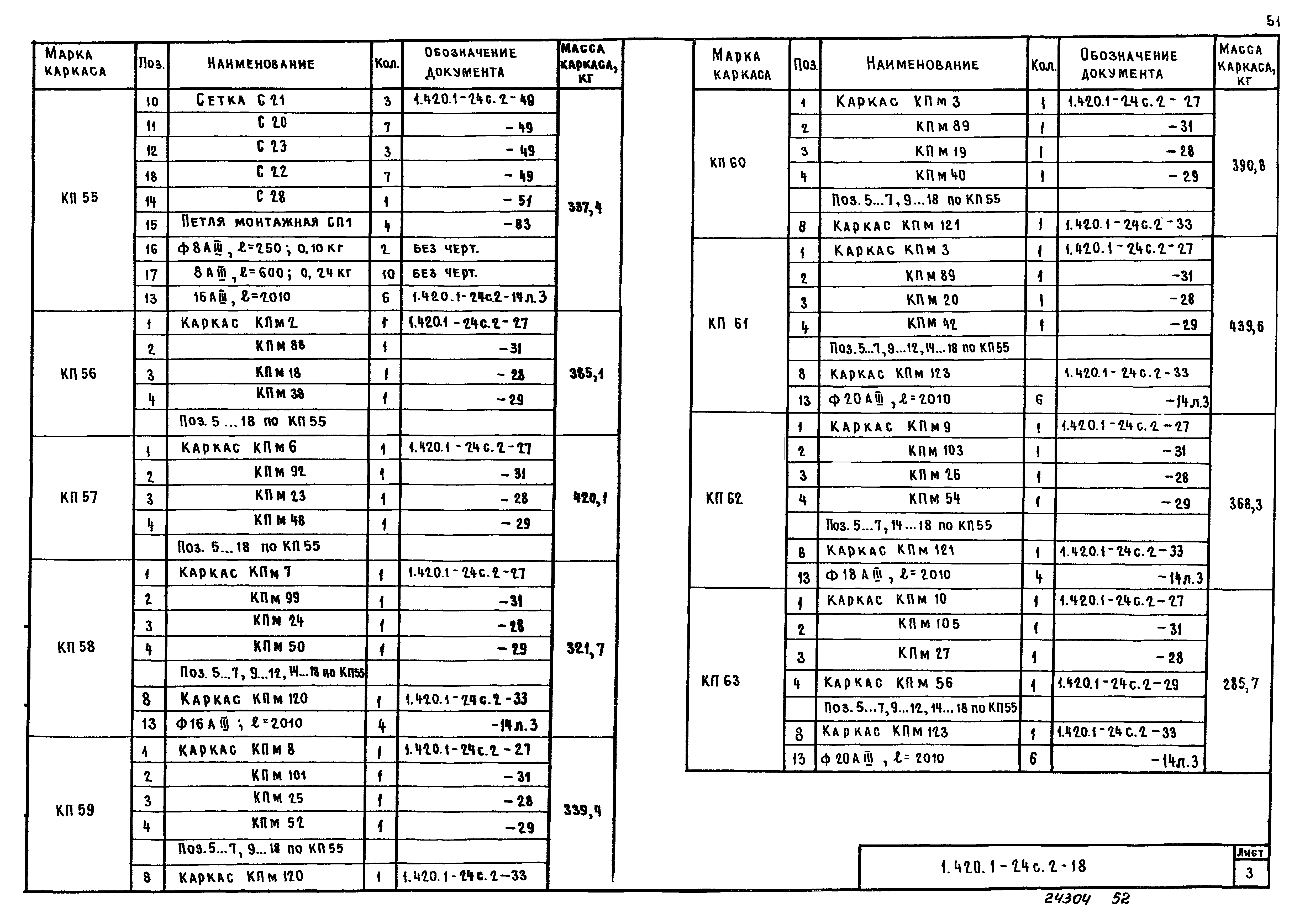 Серия 1.420.1-24с