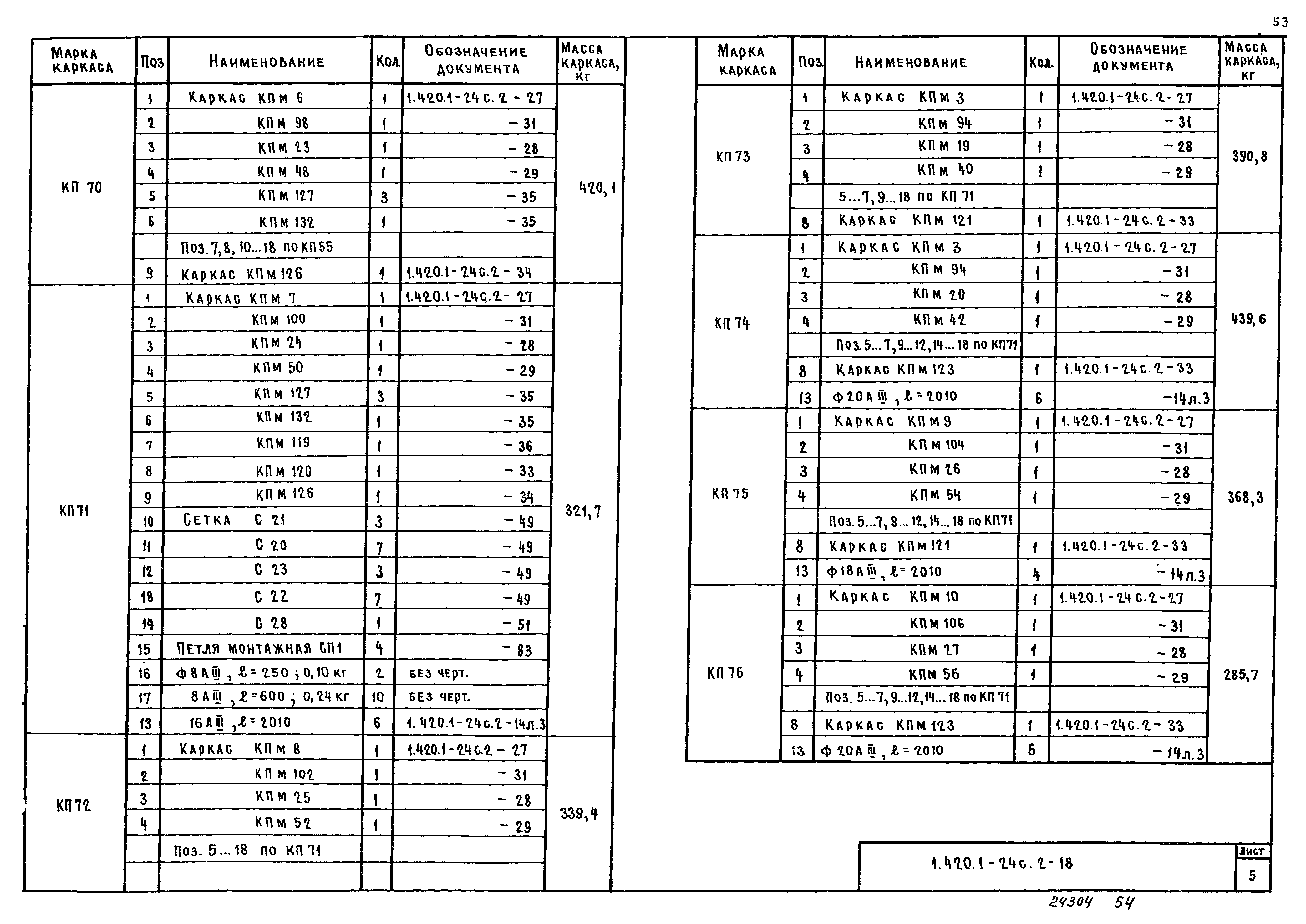 Серия 1.420.1-24с