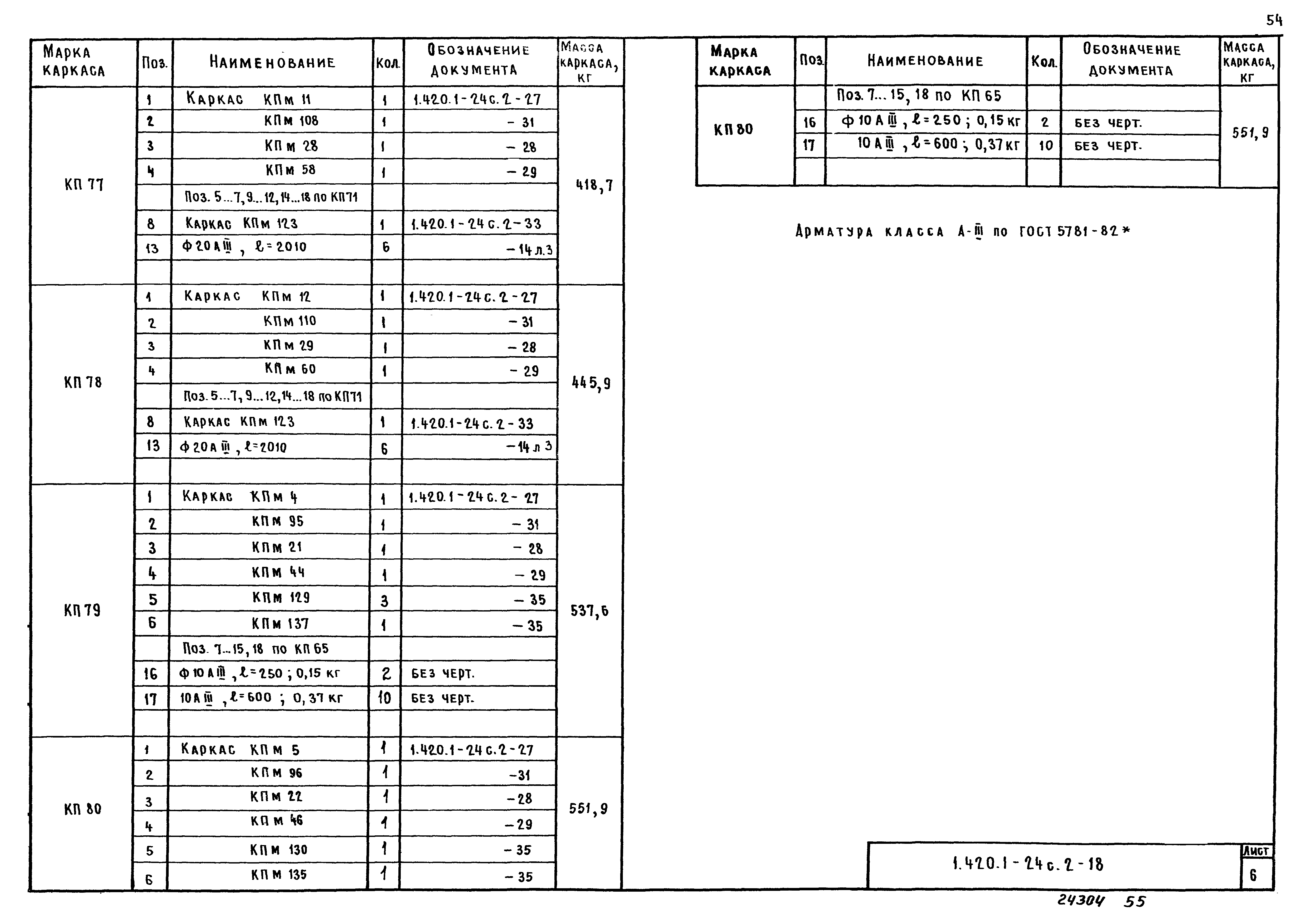 Серия 1.420.1-24с