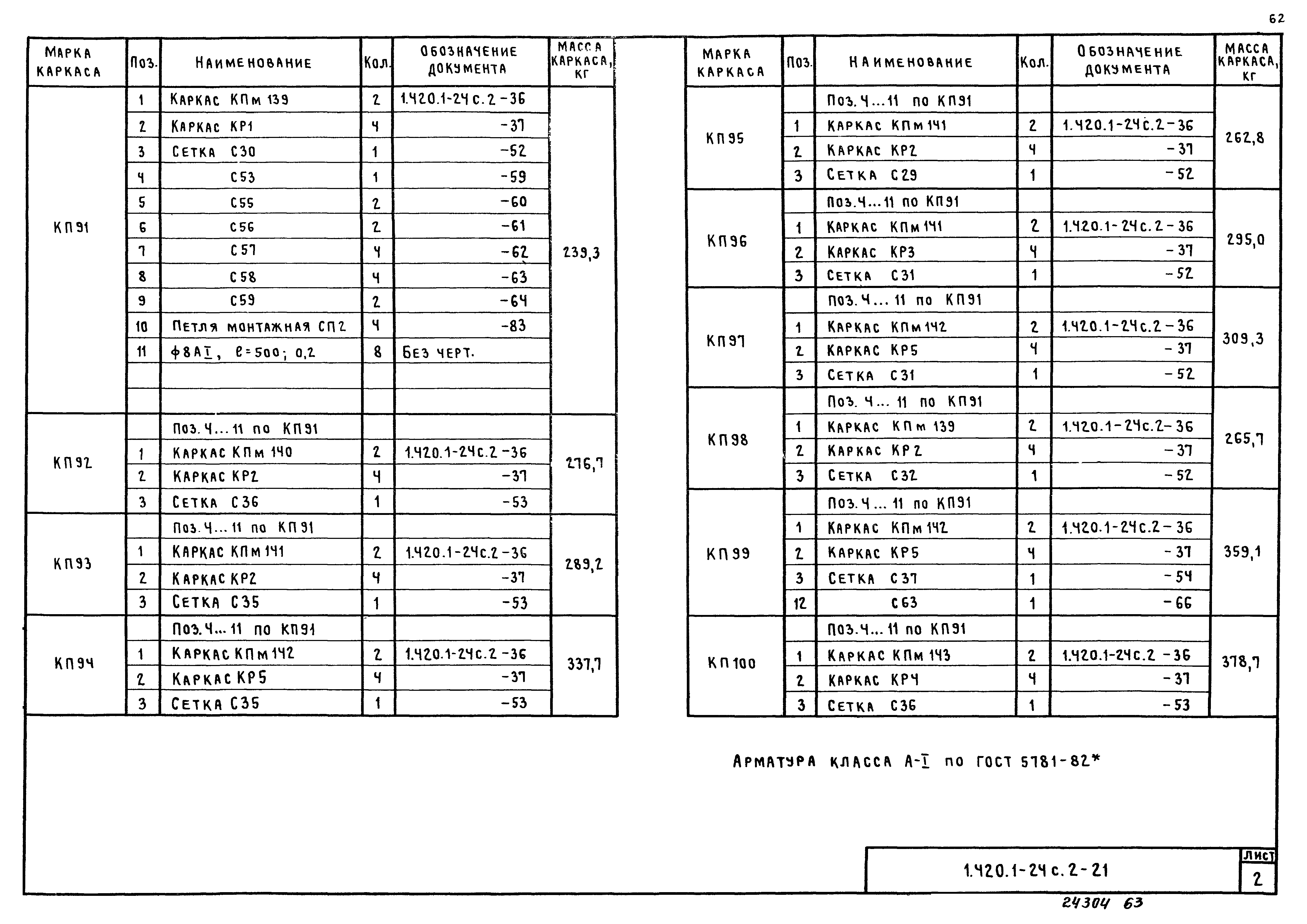 Серия 1.420.1-24с