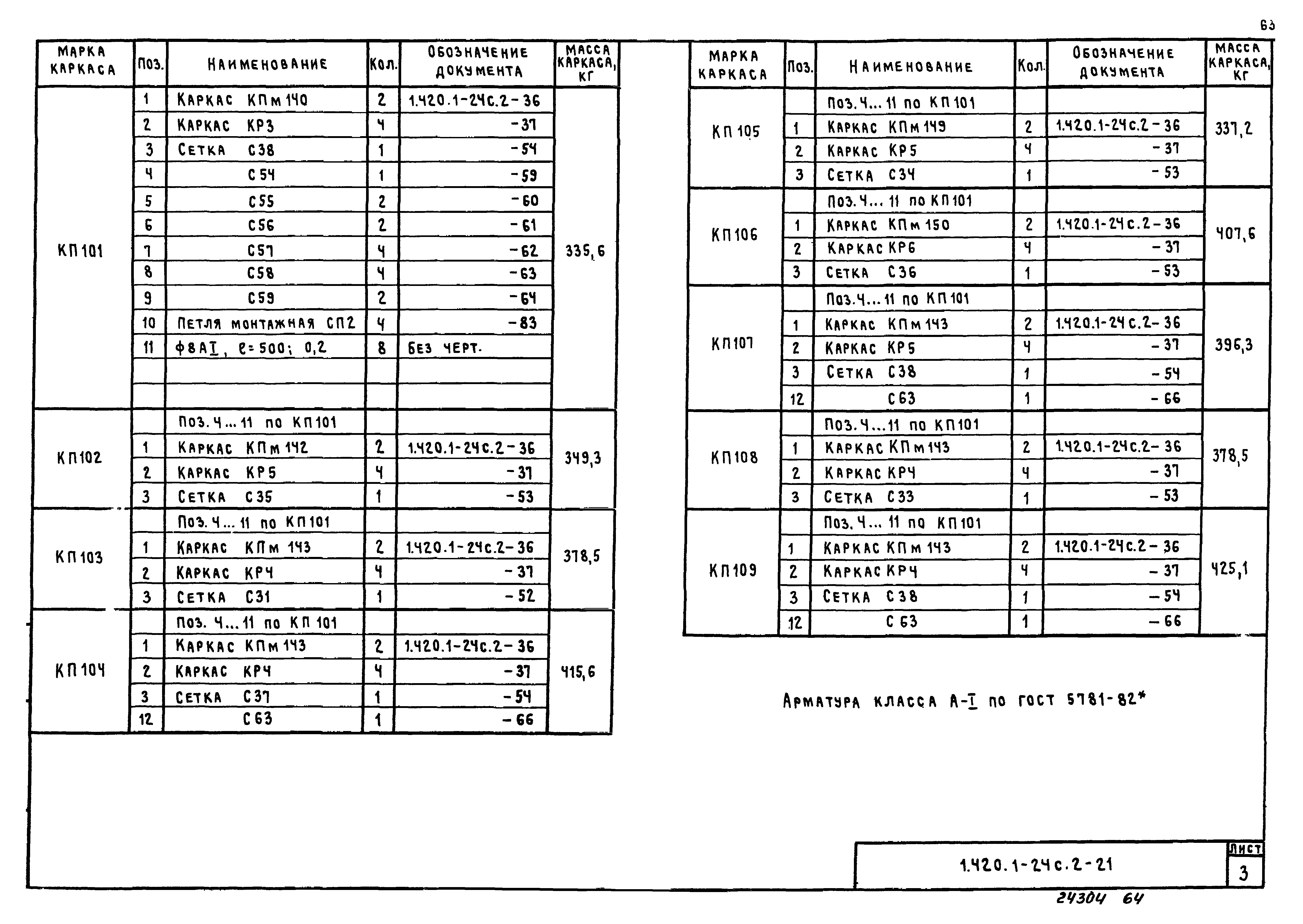 Серия 1.420.1-24с