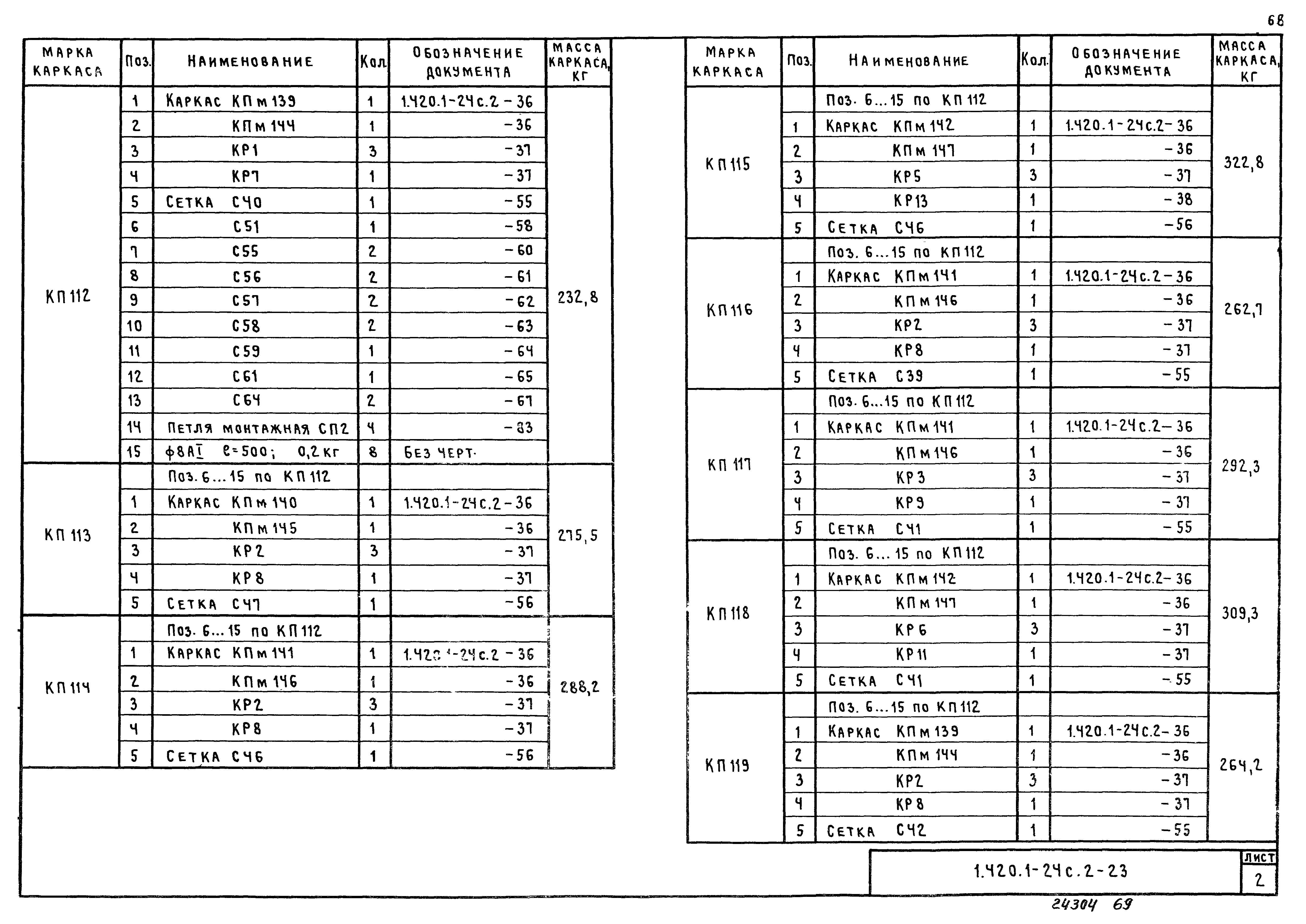 Серия 1.420.1-24с