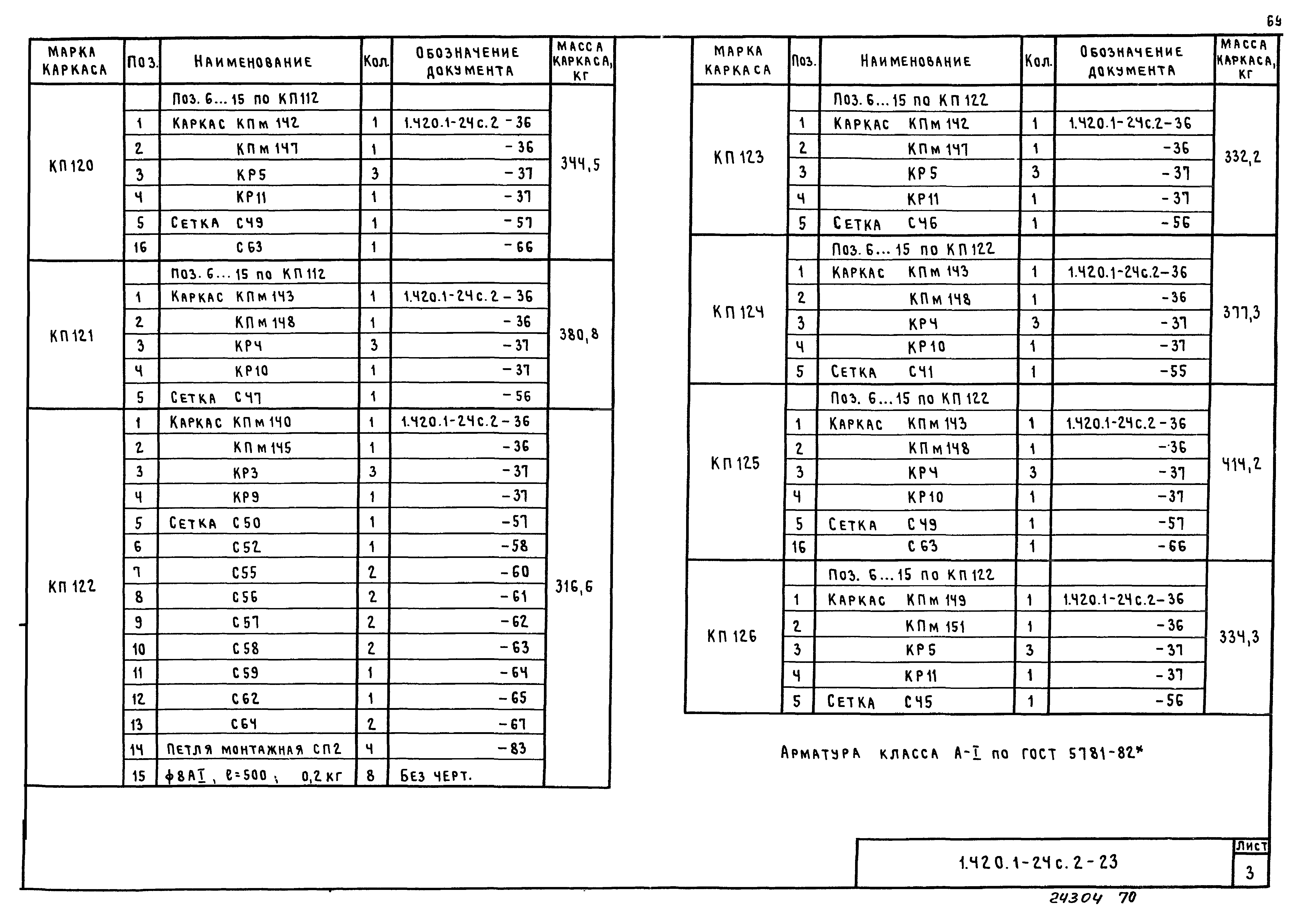 Серия 1.420.1-24с