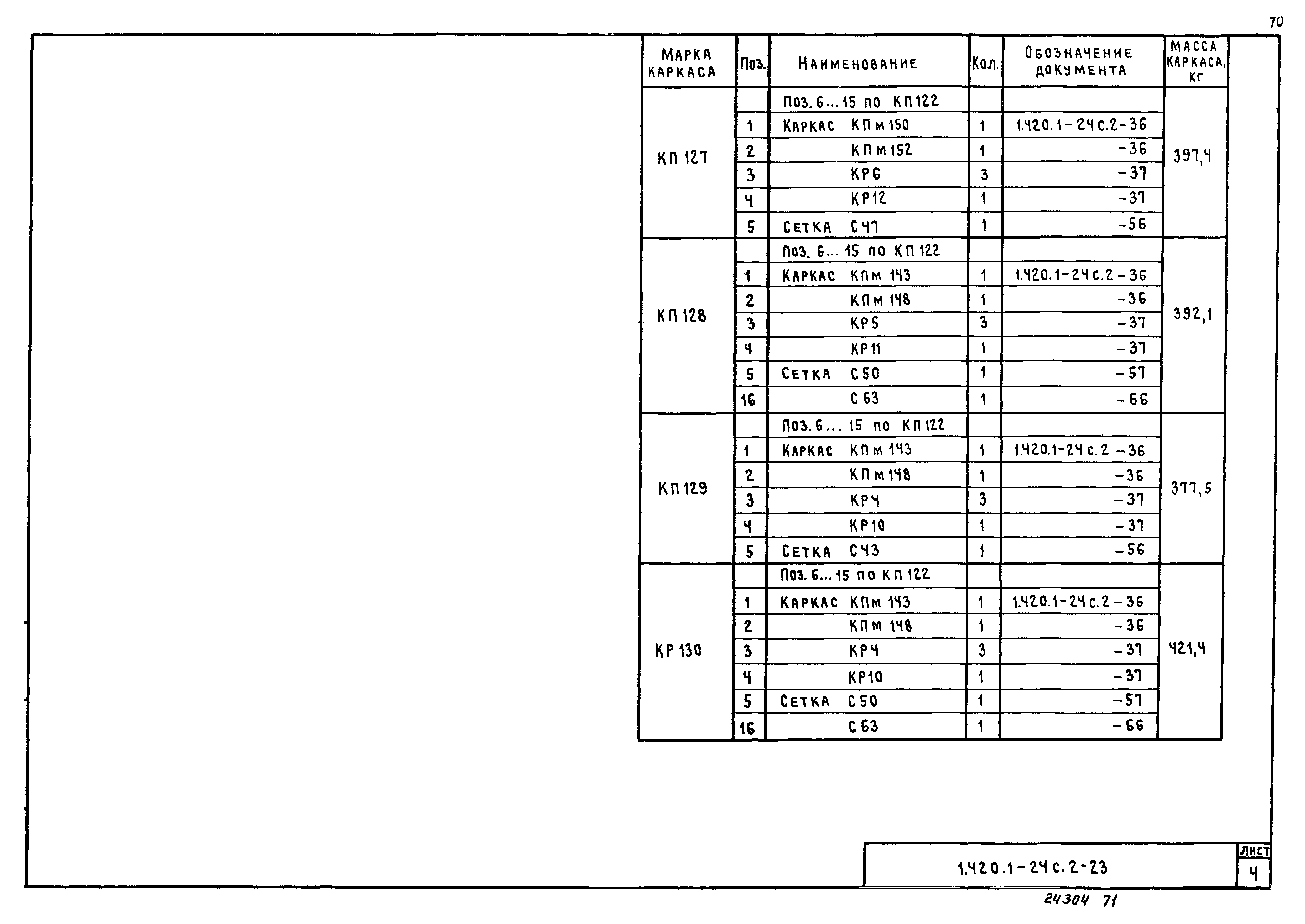 Серия 1.420.1-24с