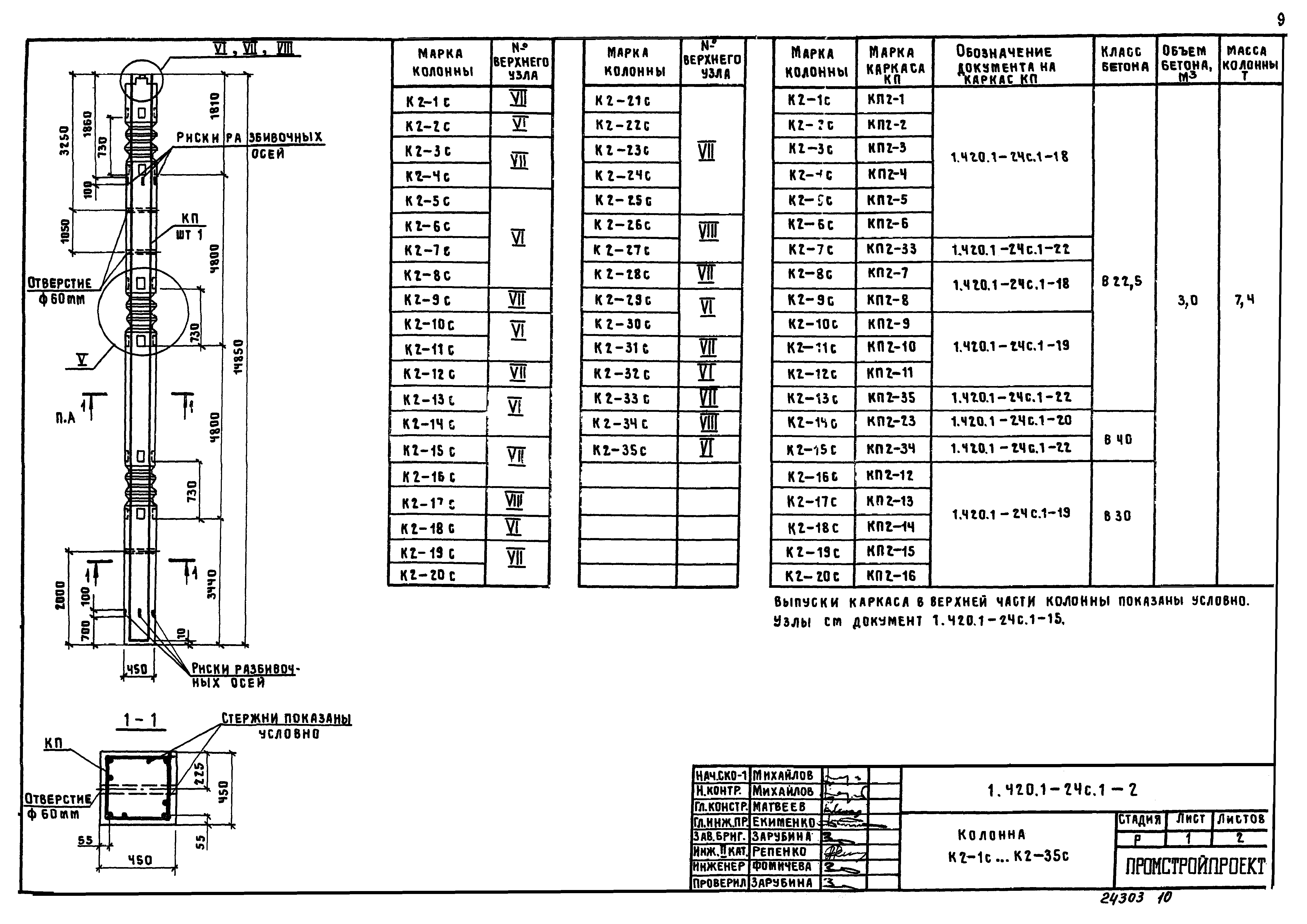 Серия 1.420.1-24с