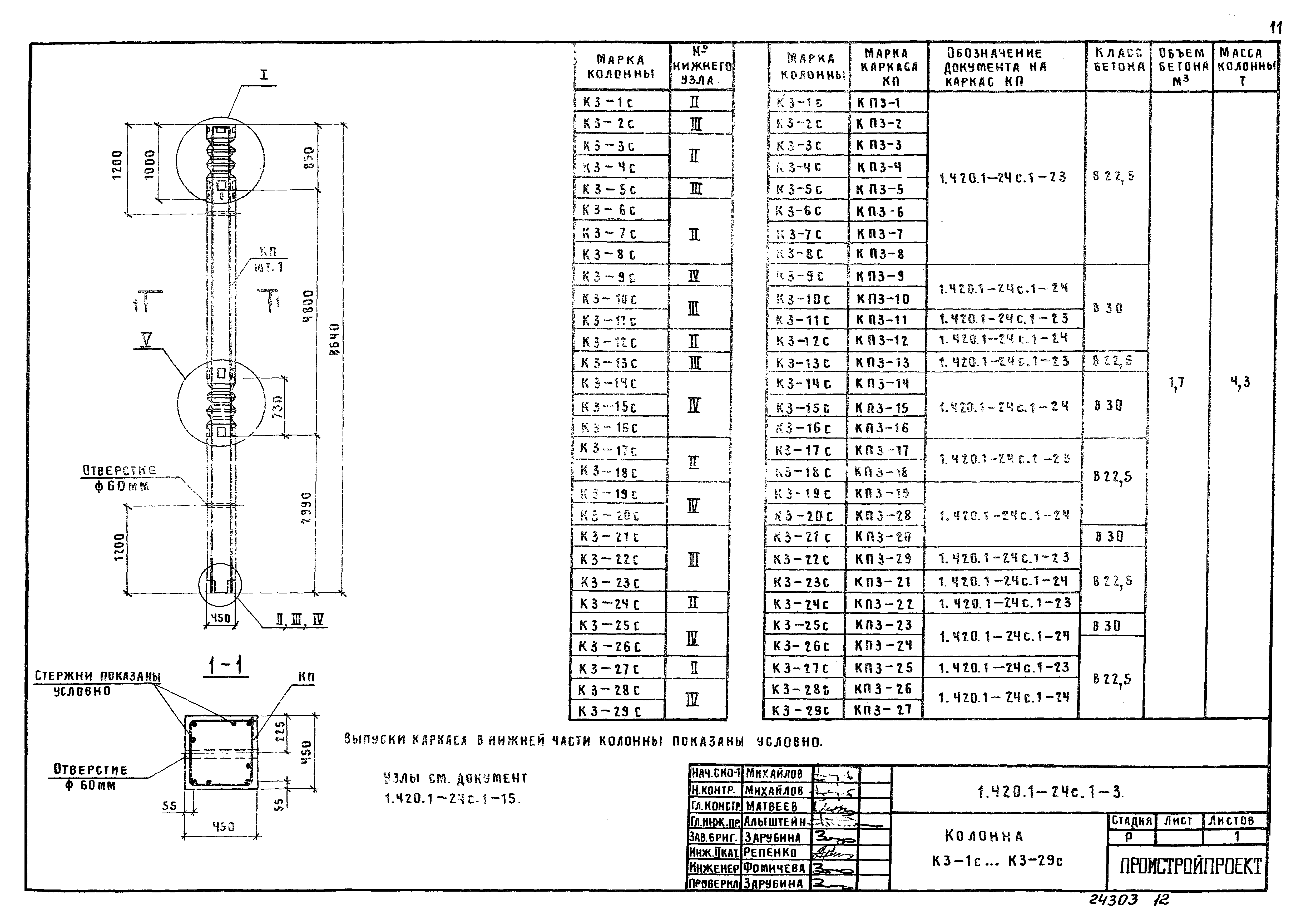 Серия 1.420.1-24с