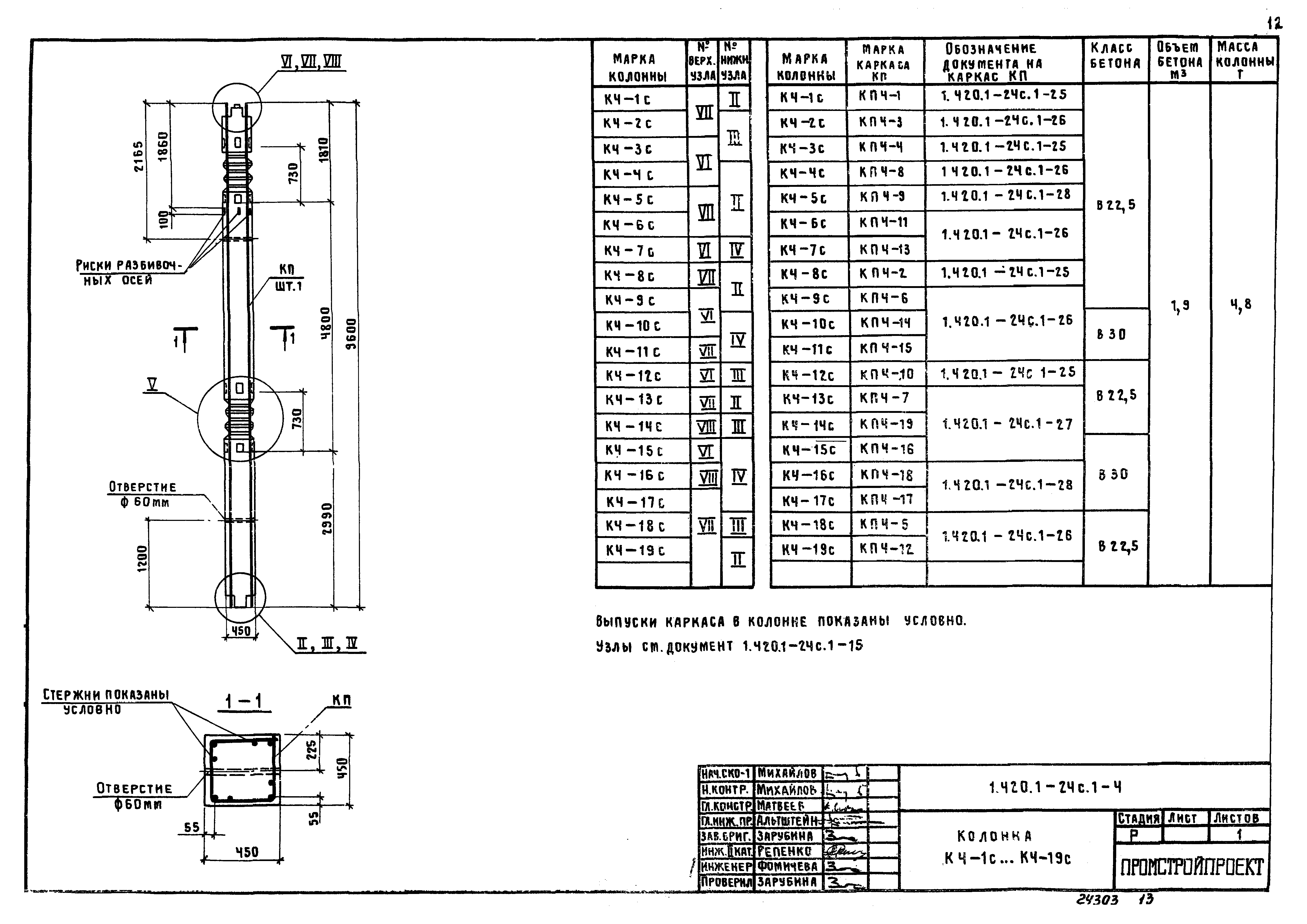 Серия 1.420.1-24с