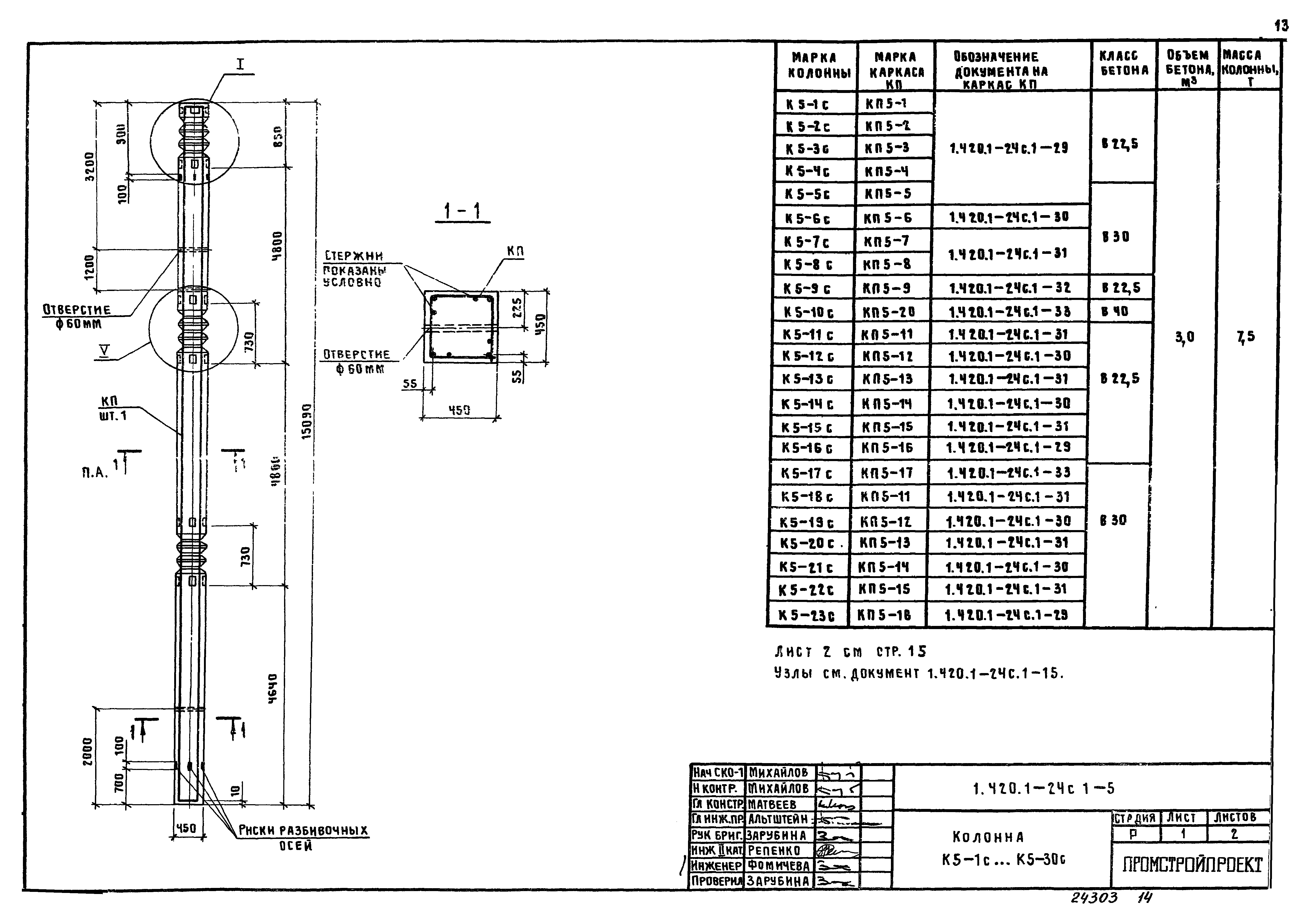 Серия 1.420.1-24с