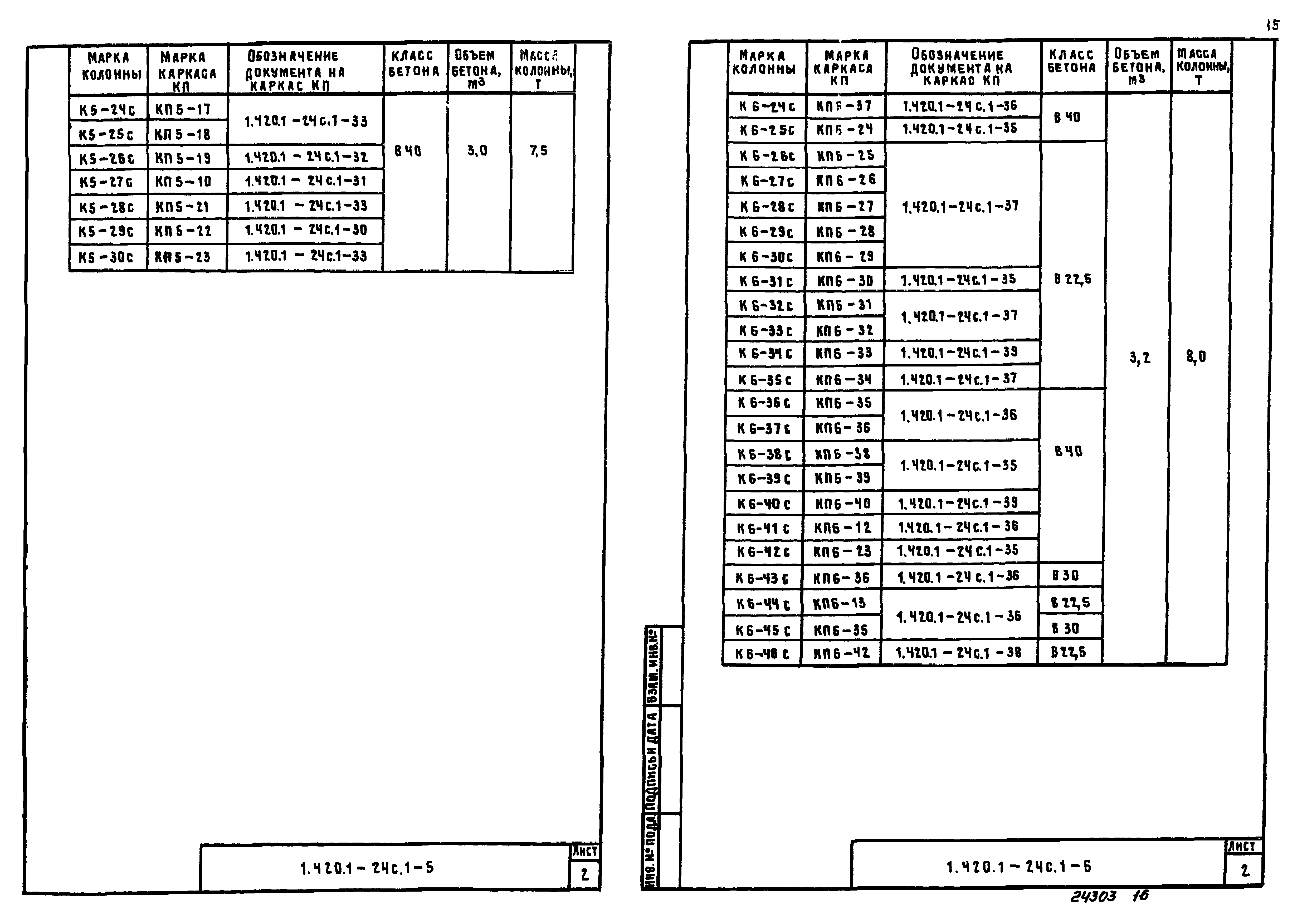 Серия 1.420.1-24с