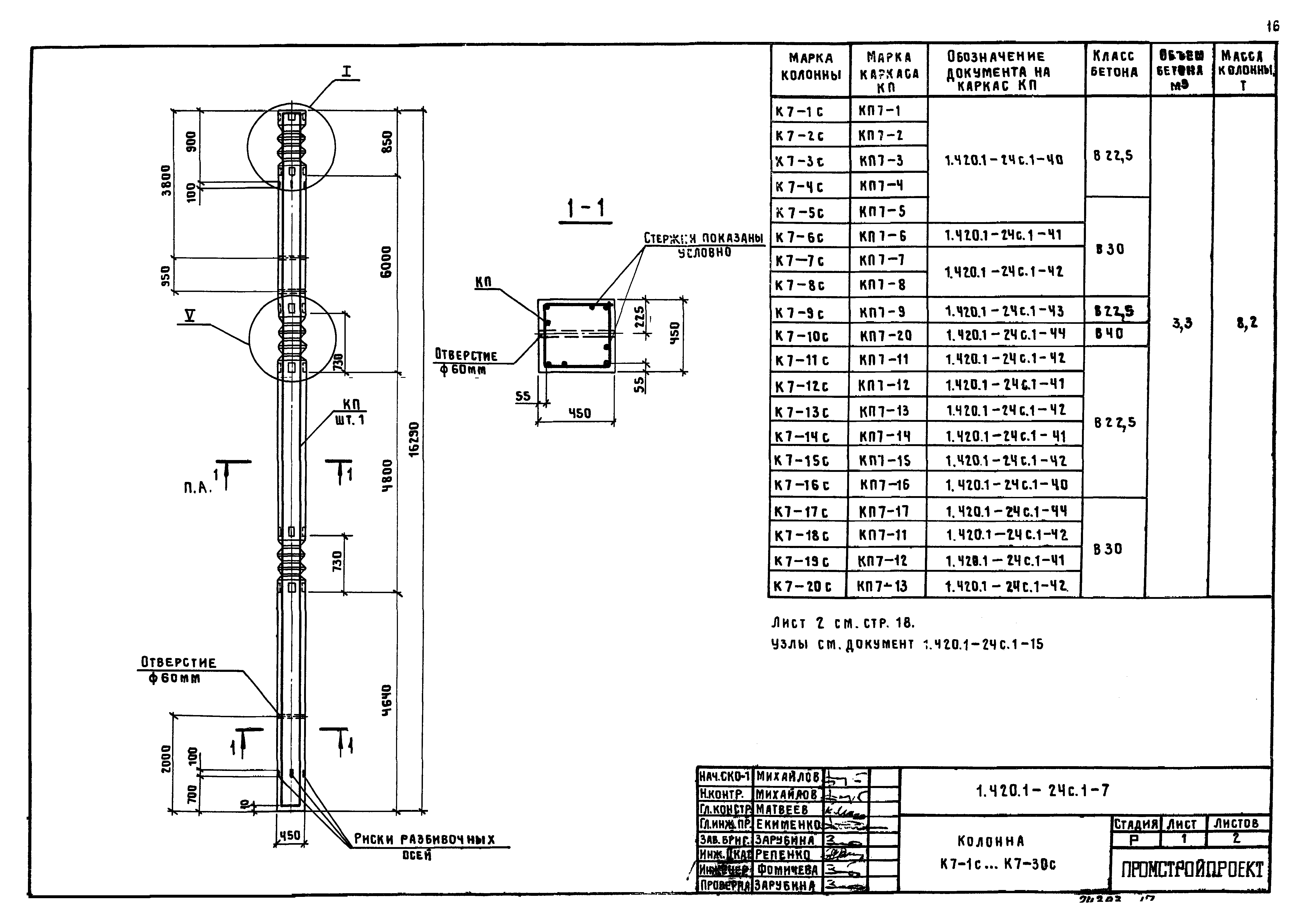 Серия 1.420.1-24с