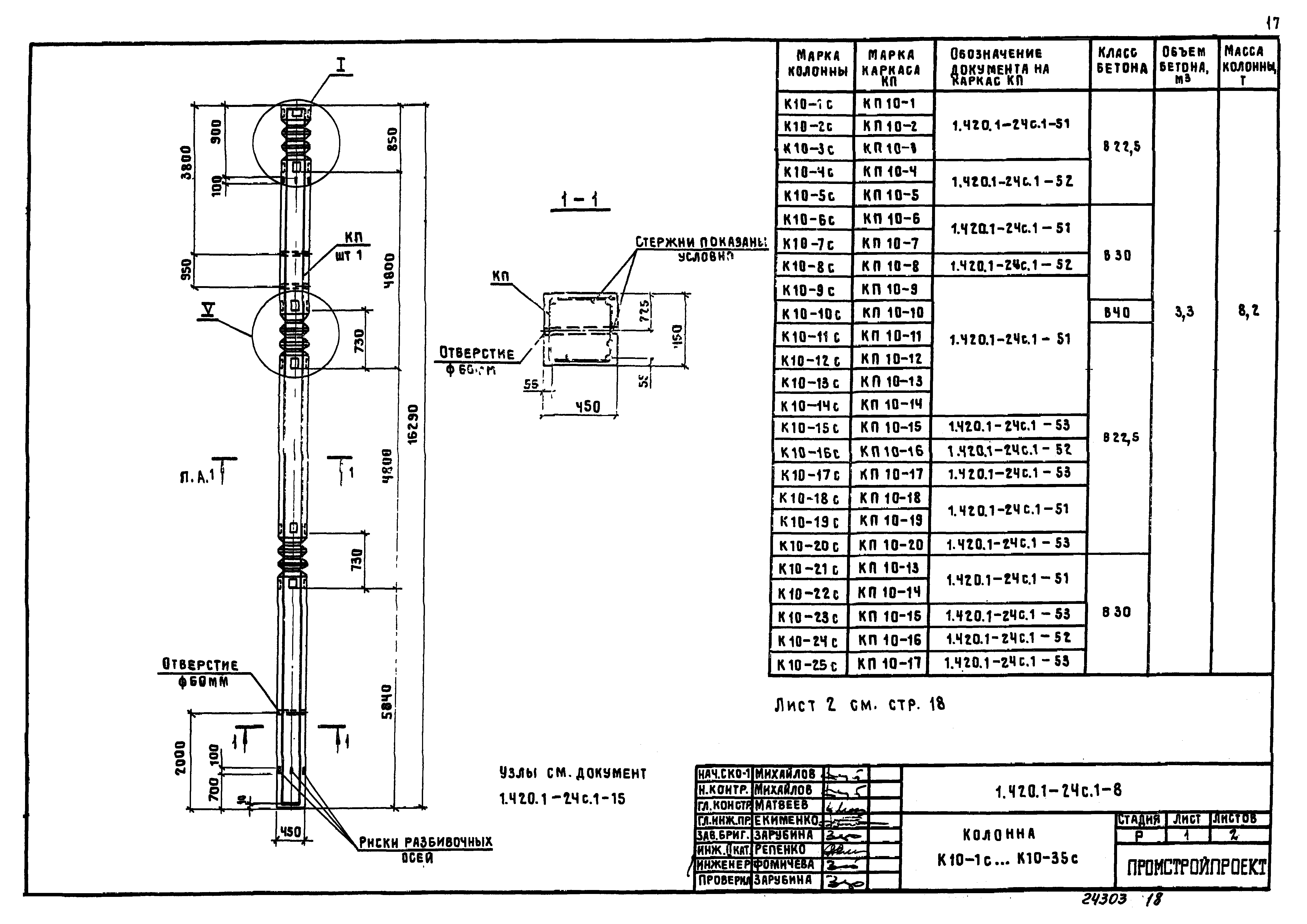 Серия 1.420.1-24с